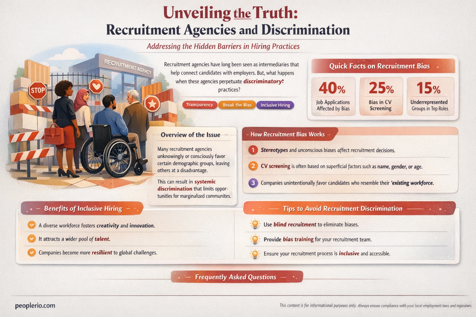 are recruitment agencies allowed to discriminate