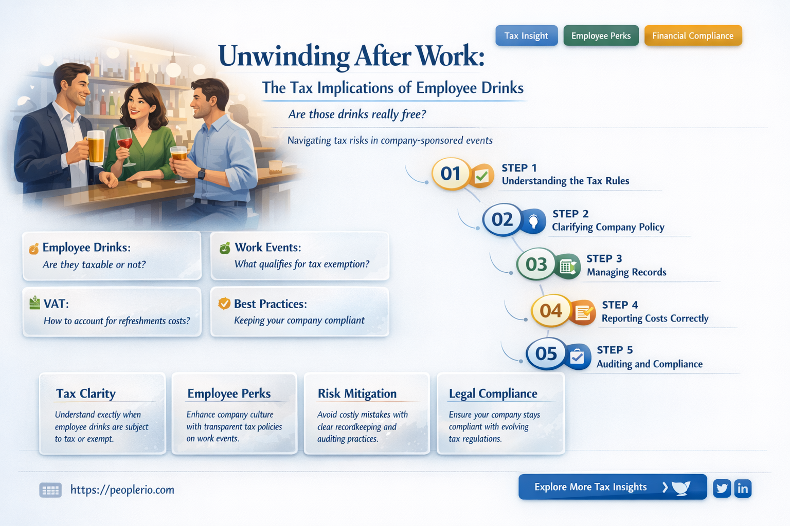 are employee drinks after work tax deductible