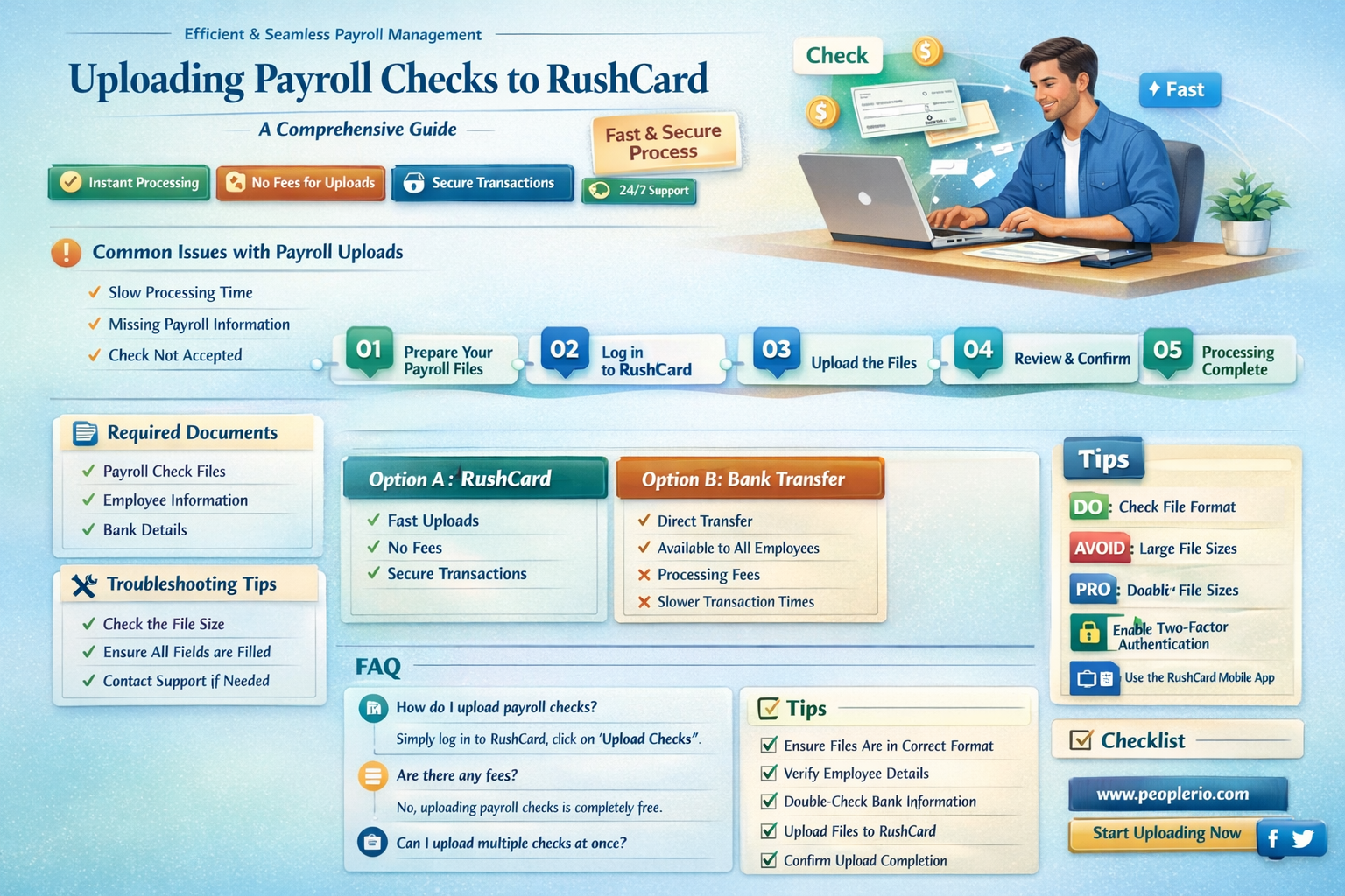 can i upload a payroll check to rushcard