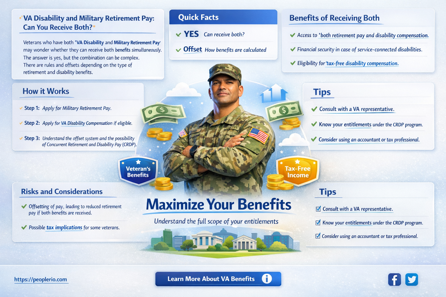 can you receive va disability and military retirement pay