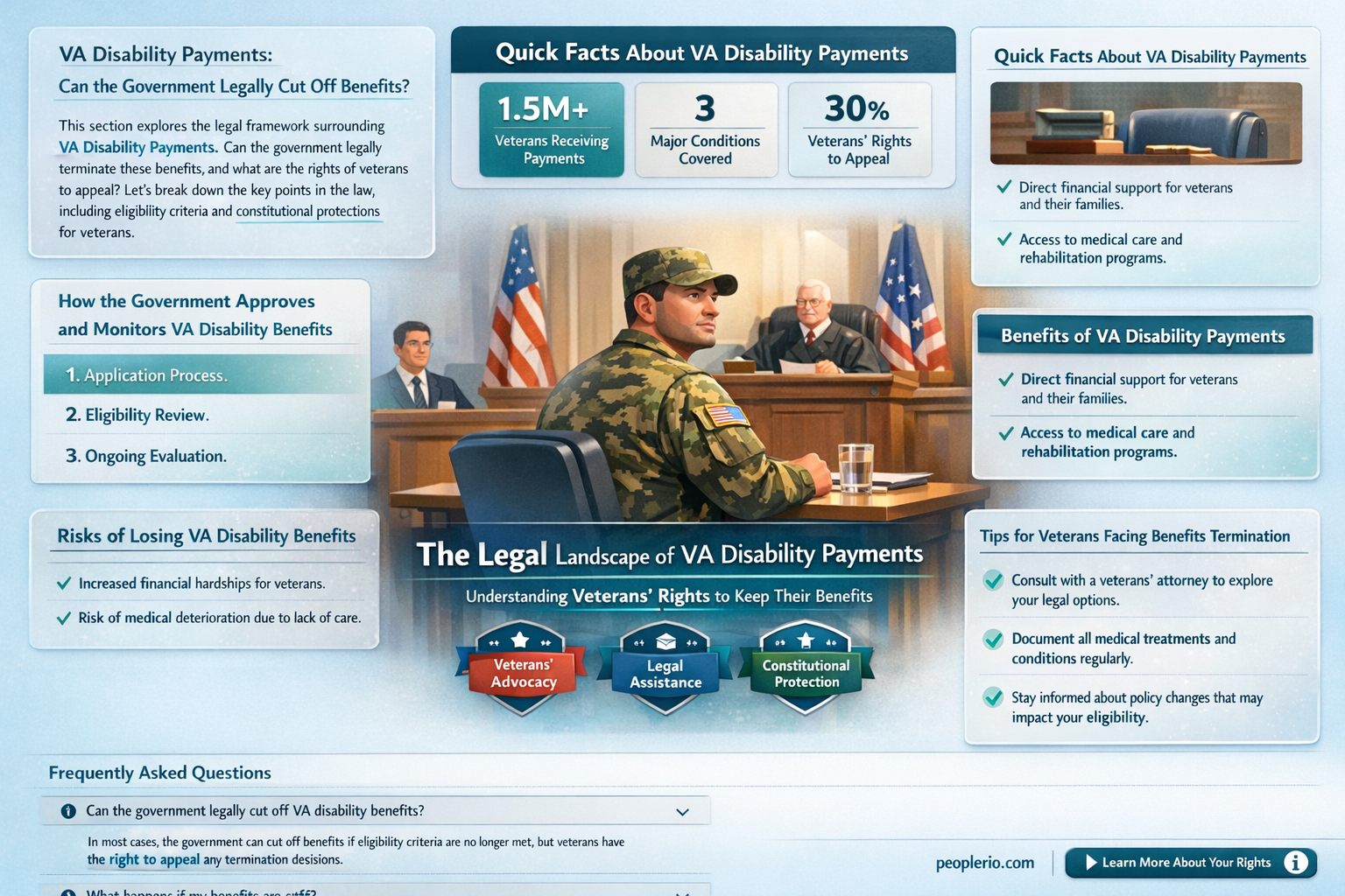 can the government stop paying va disability