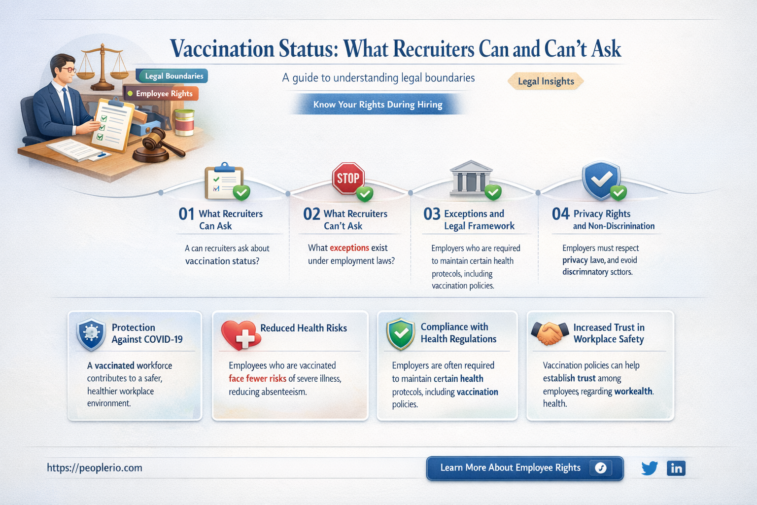 can recruiters ask if you are vaccinated