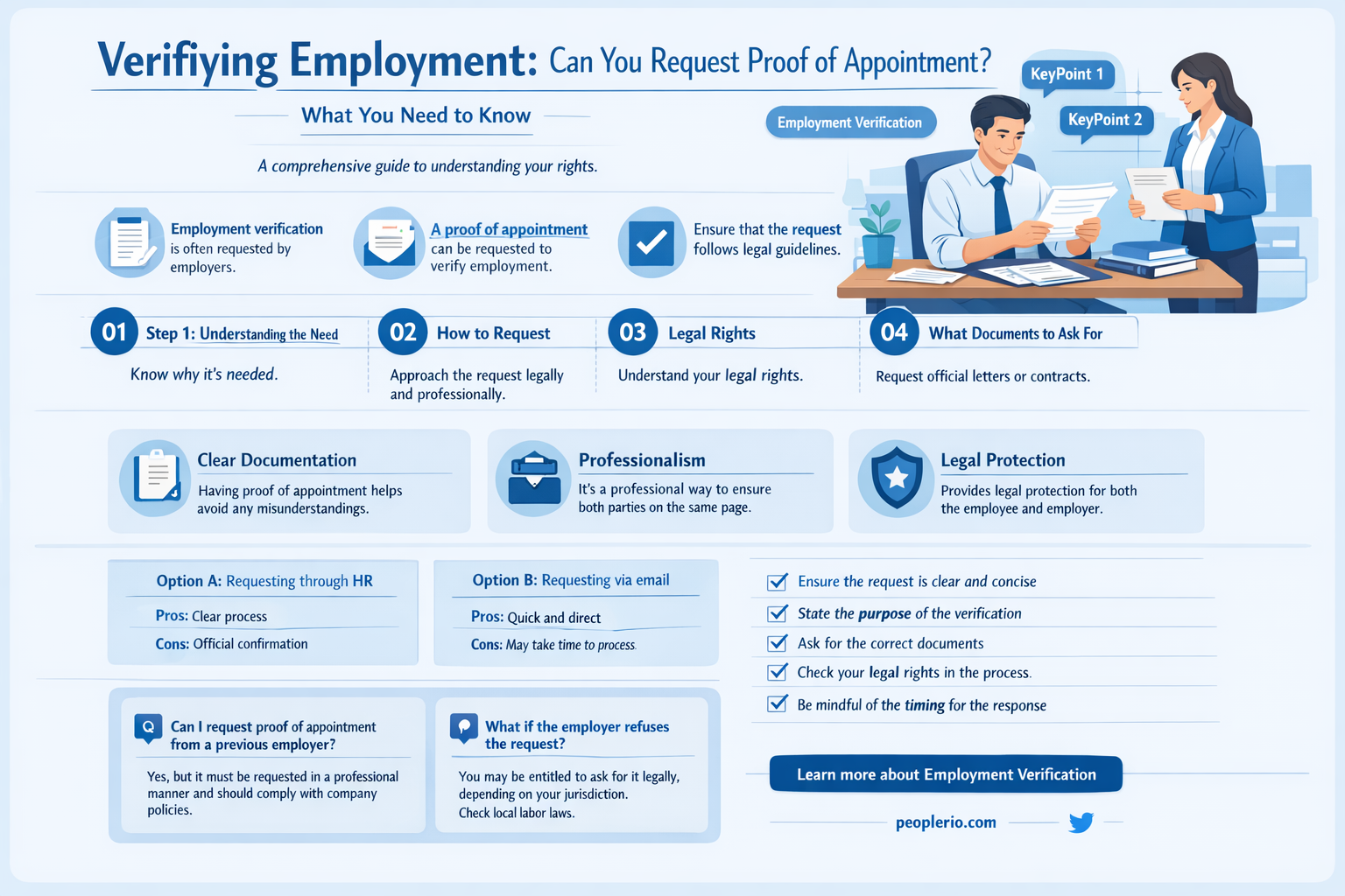 can you ask employee for proof of appointment