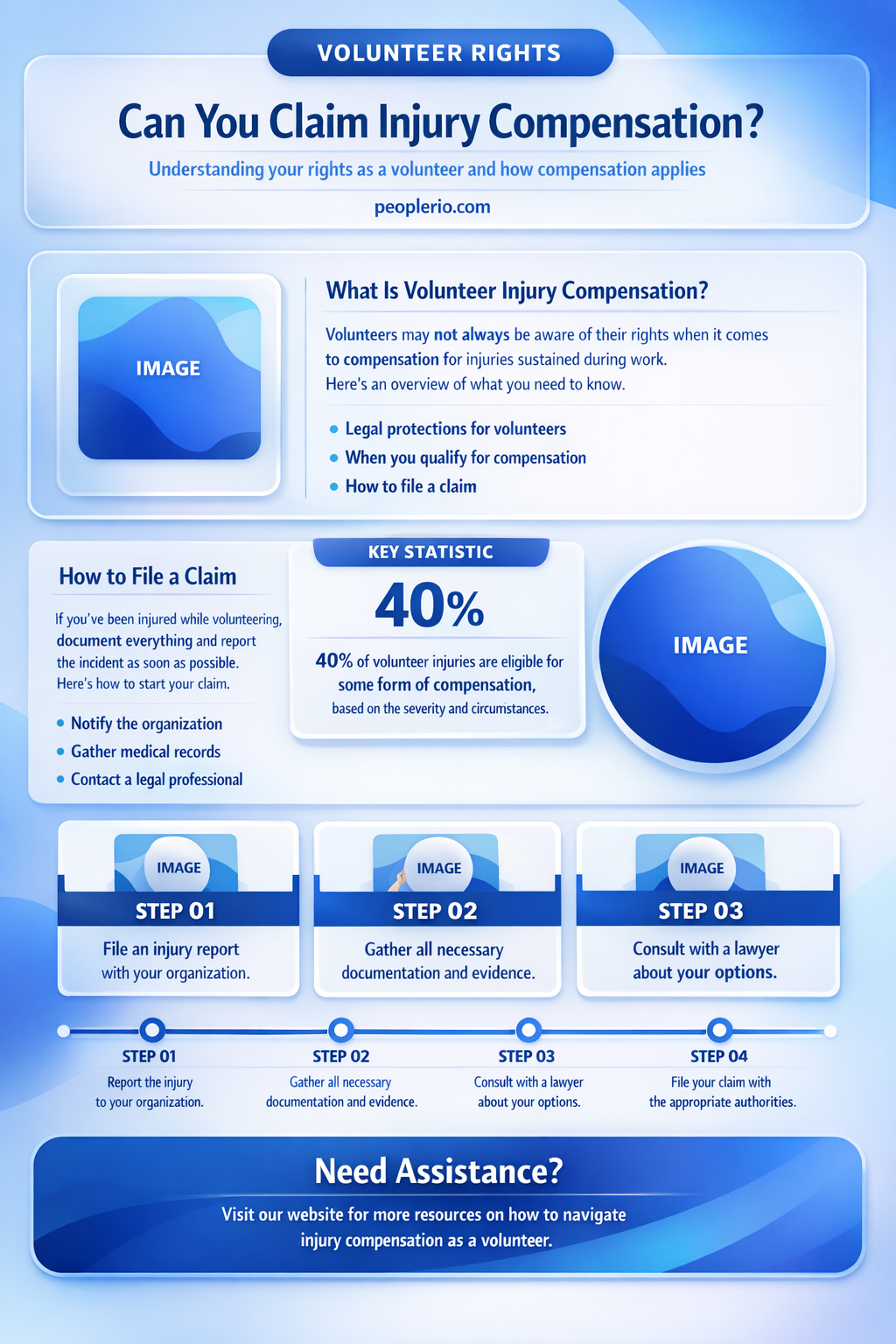 can I claim injury compensation as a volunteer