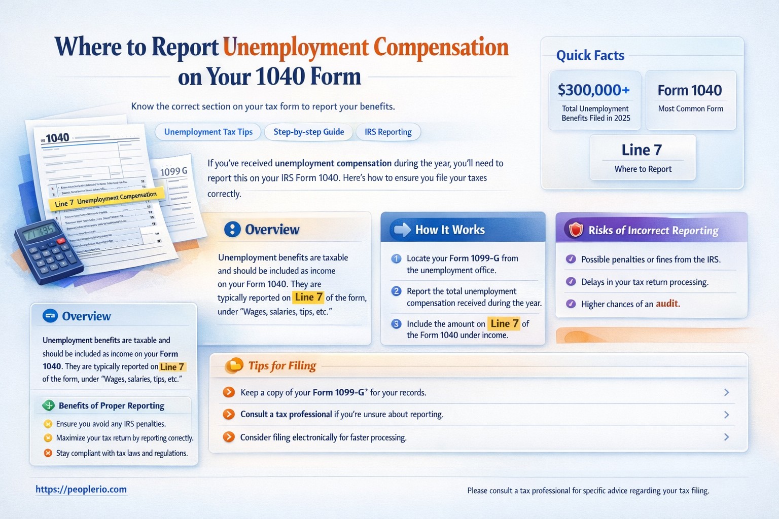 what line of the 1040 is unemployment compensation reported on