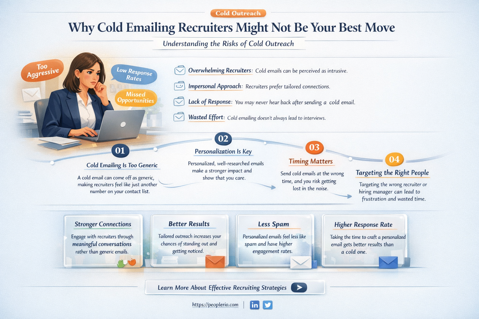do not cold email to recruiter