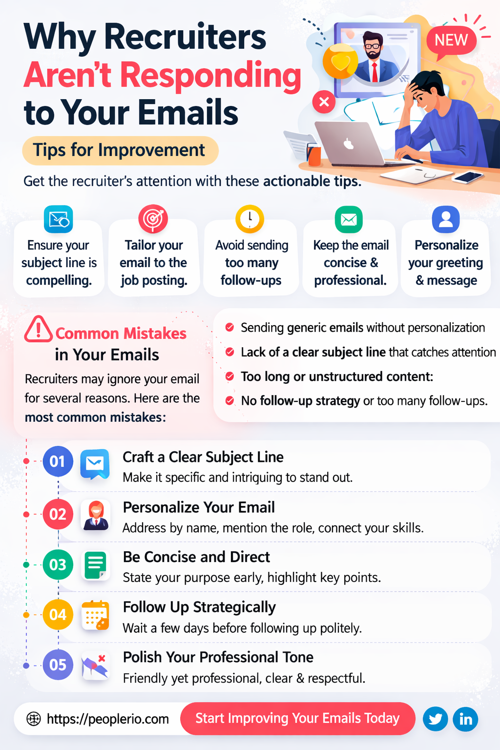 how email recruiter not interested