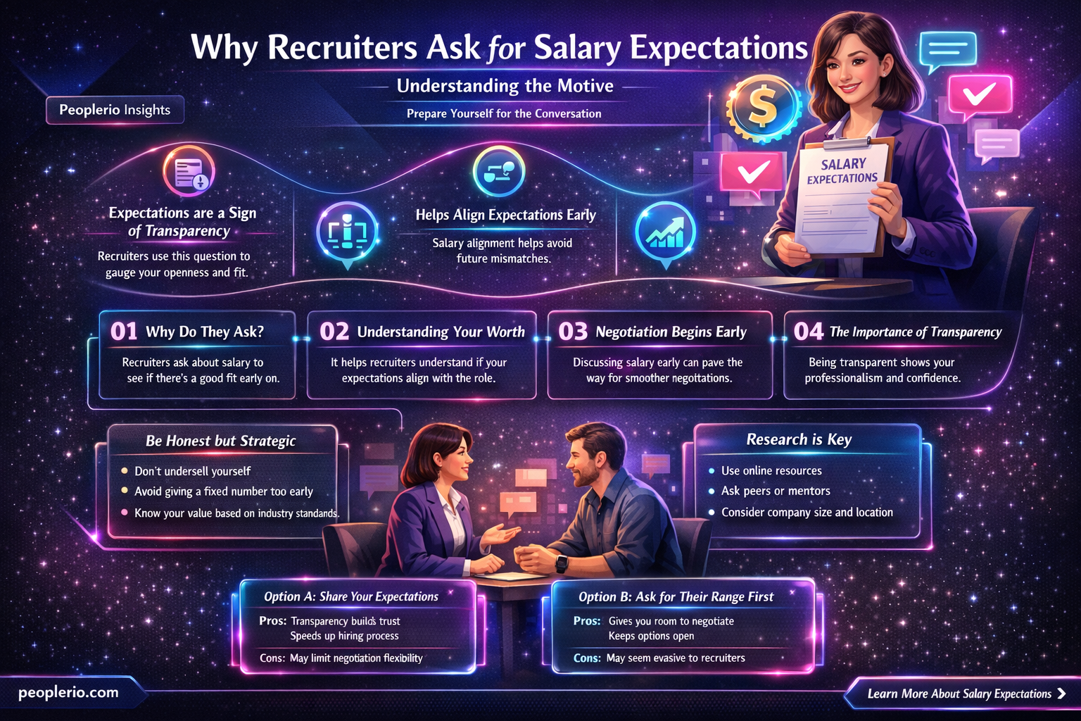 why do recruiters ask for salary expectations