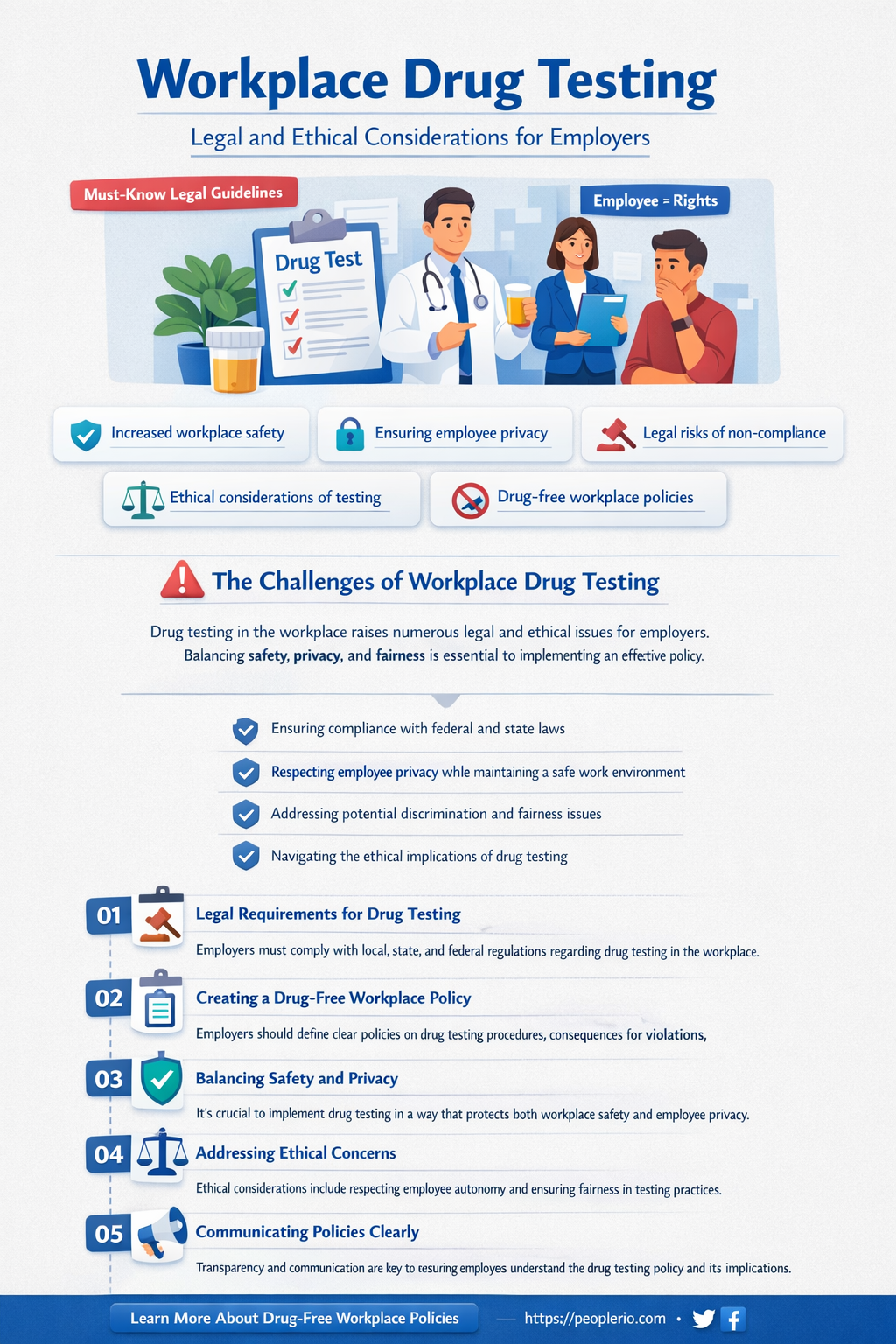 can you ask an employee to take a drug test