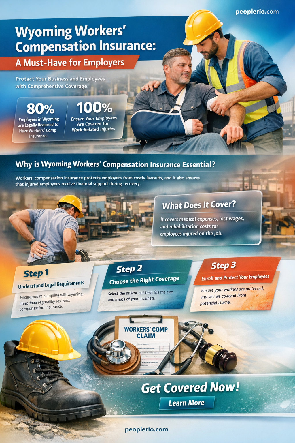 do I have to have wyoming workers compensation insurance