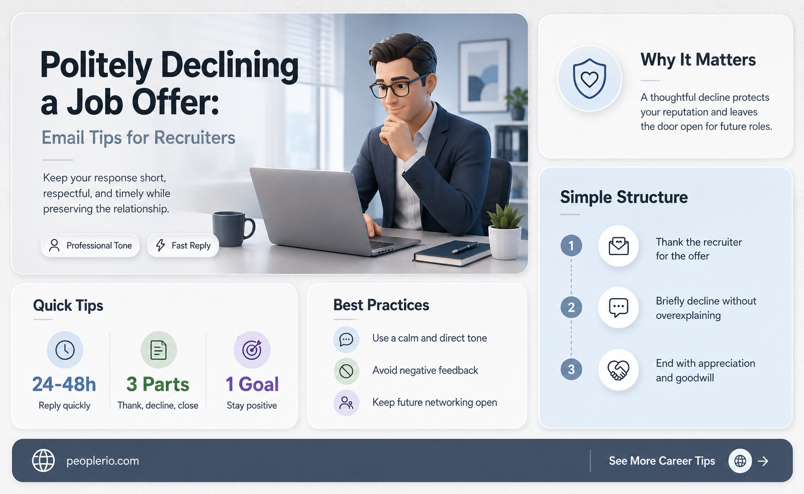 how to email recruiter about declining offer