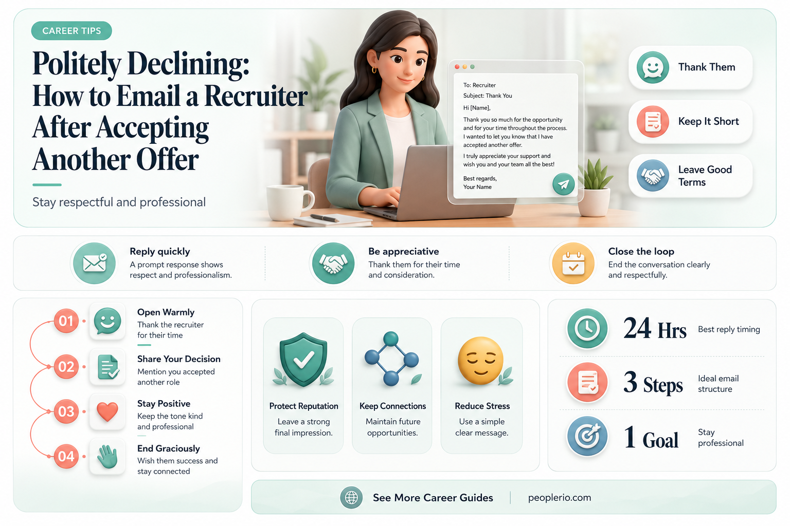 how to email a recruiter you accepted another offer
