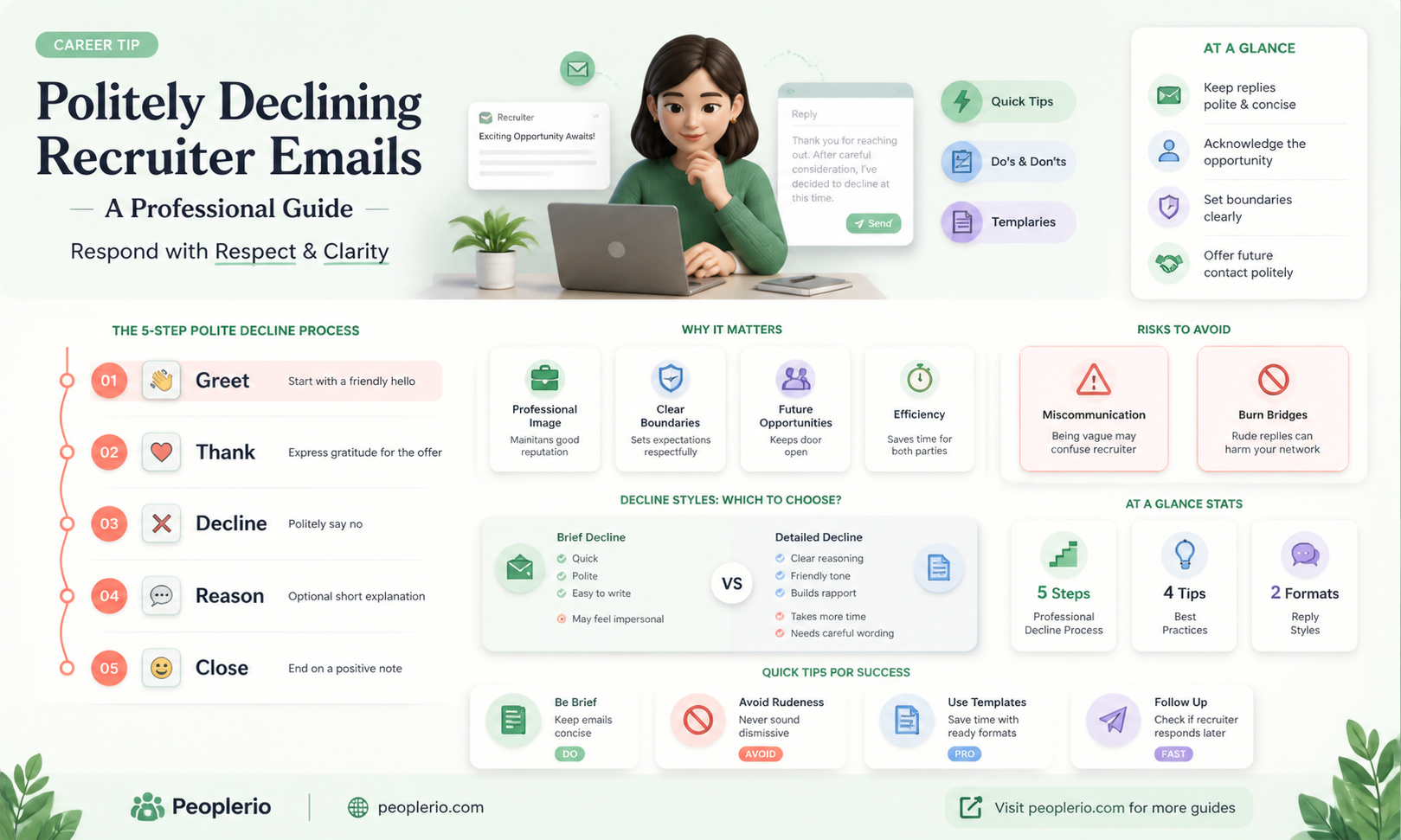 how to decline a recruiter email