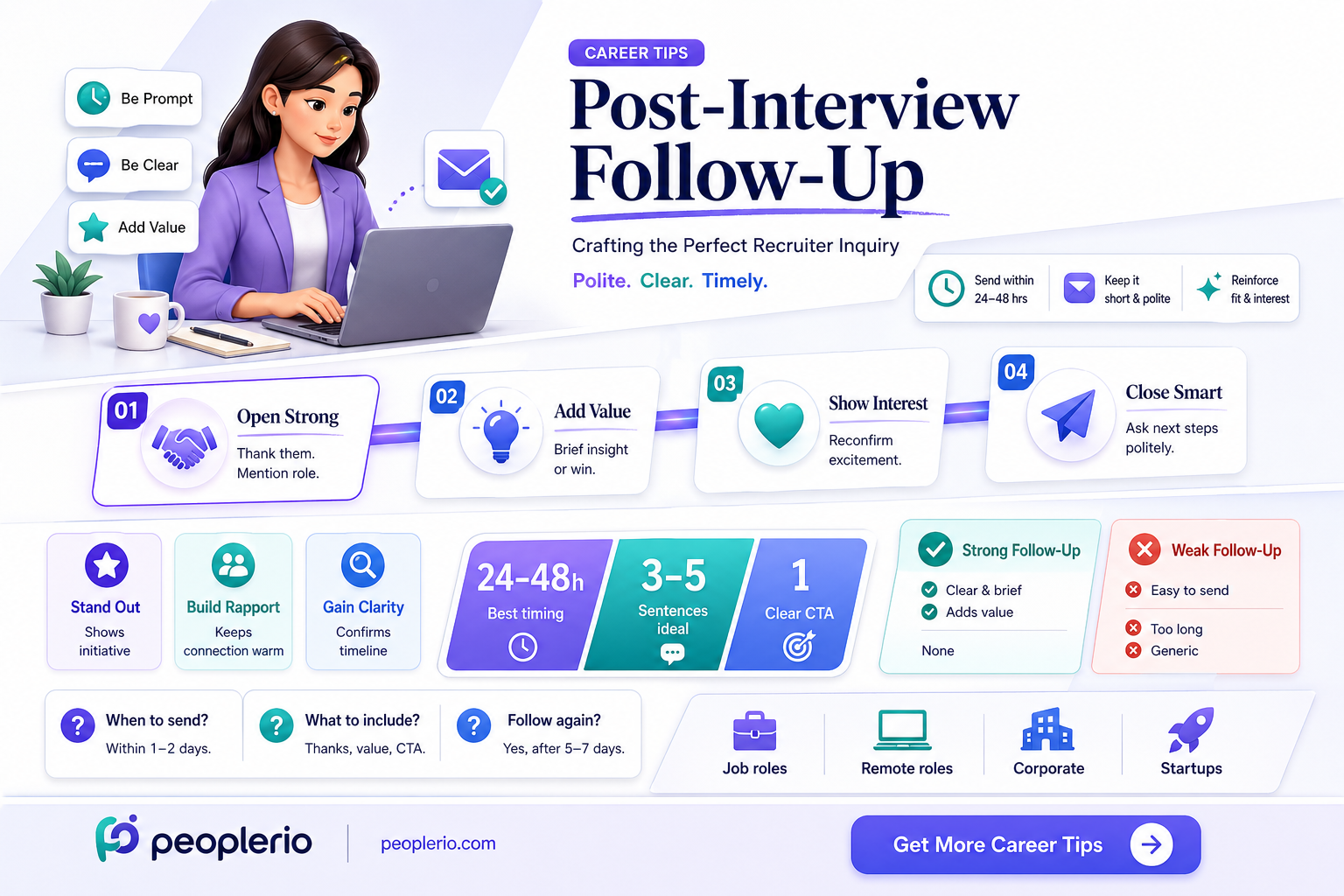 how to ask about updates froma recruiter after interview
