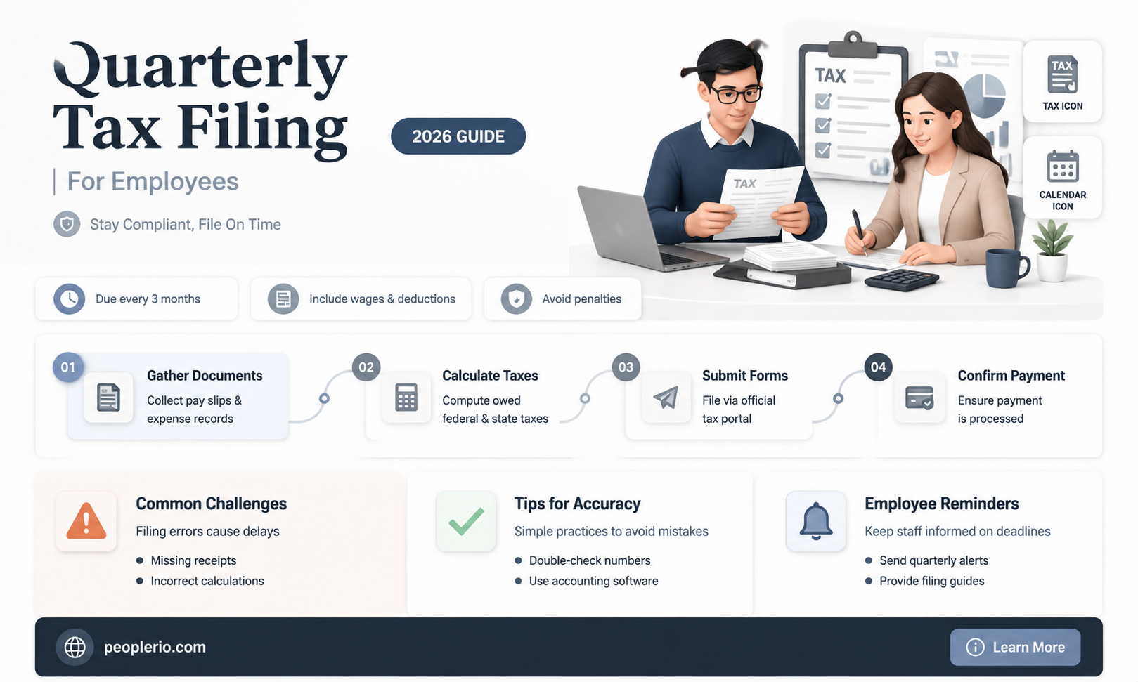 can an employee file taxes quarterly