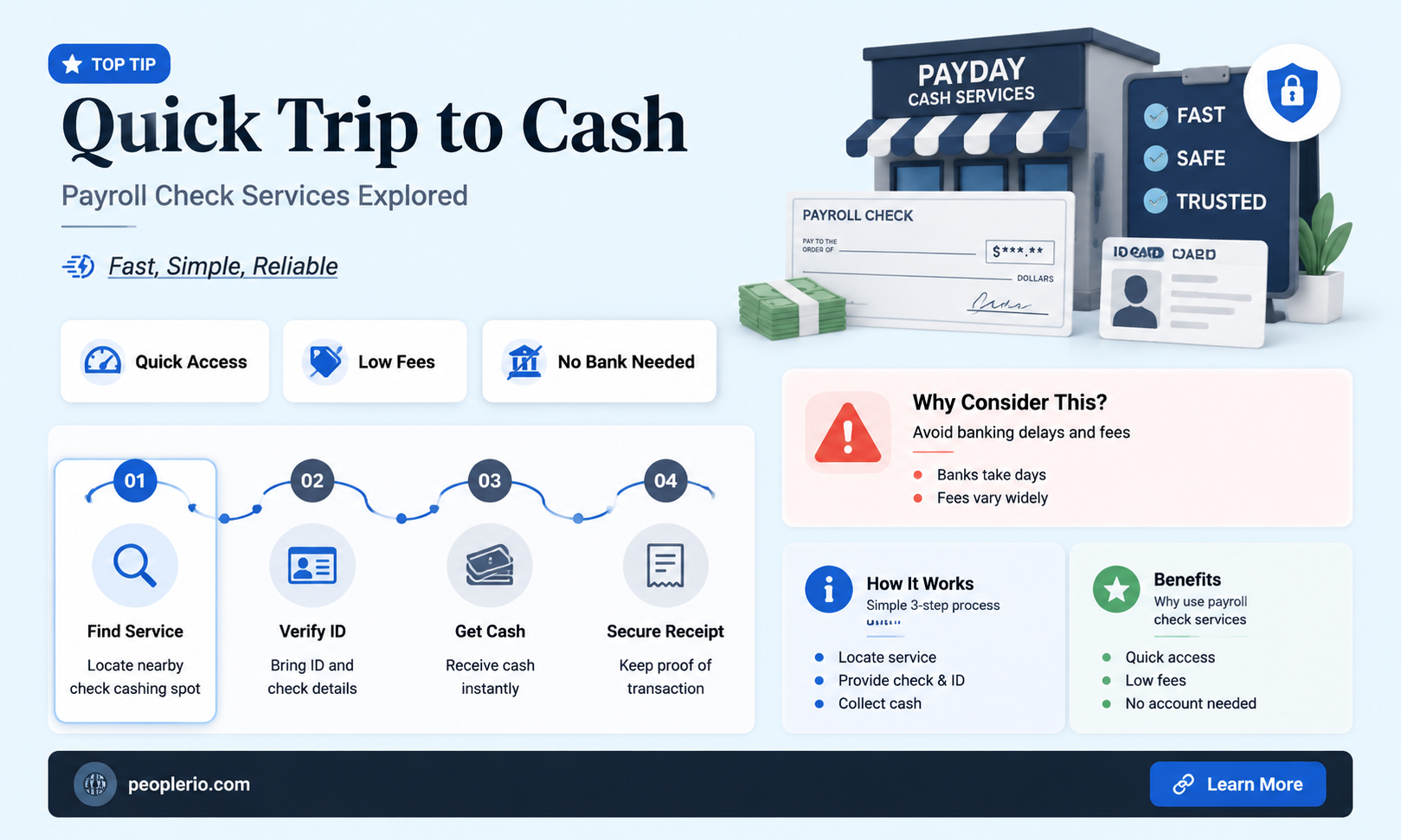 does quiktrip cash payroll checks