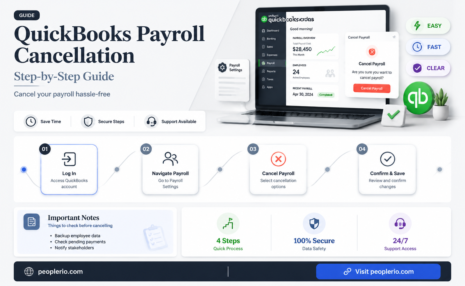 can i cancel my payroll quickooks