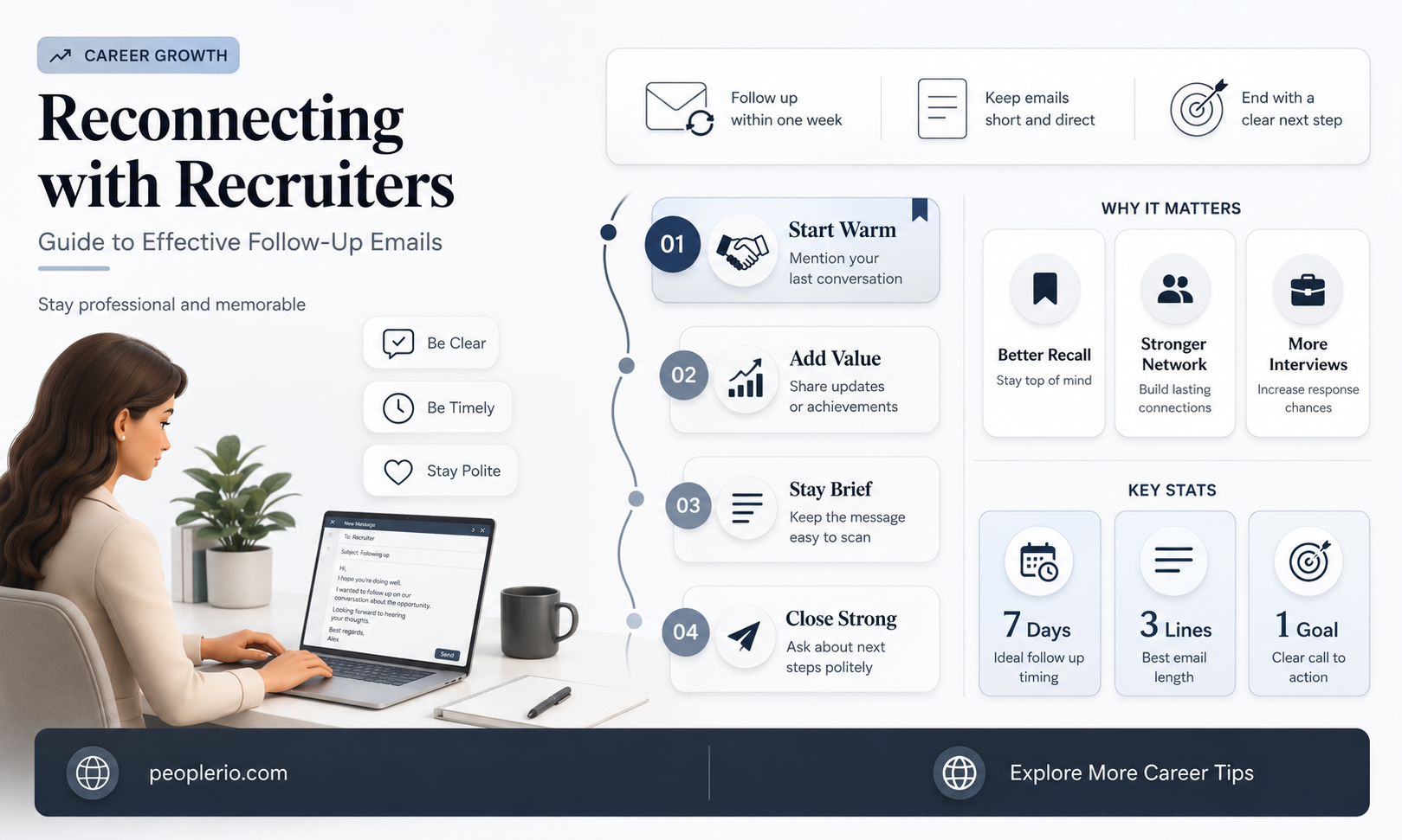 how to email previous recruiter