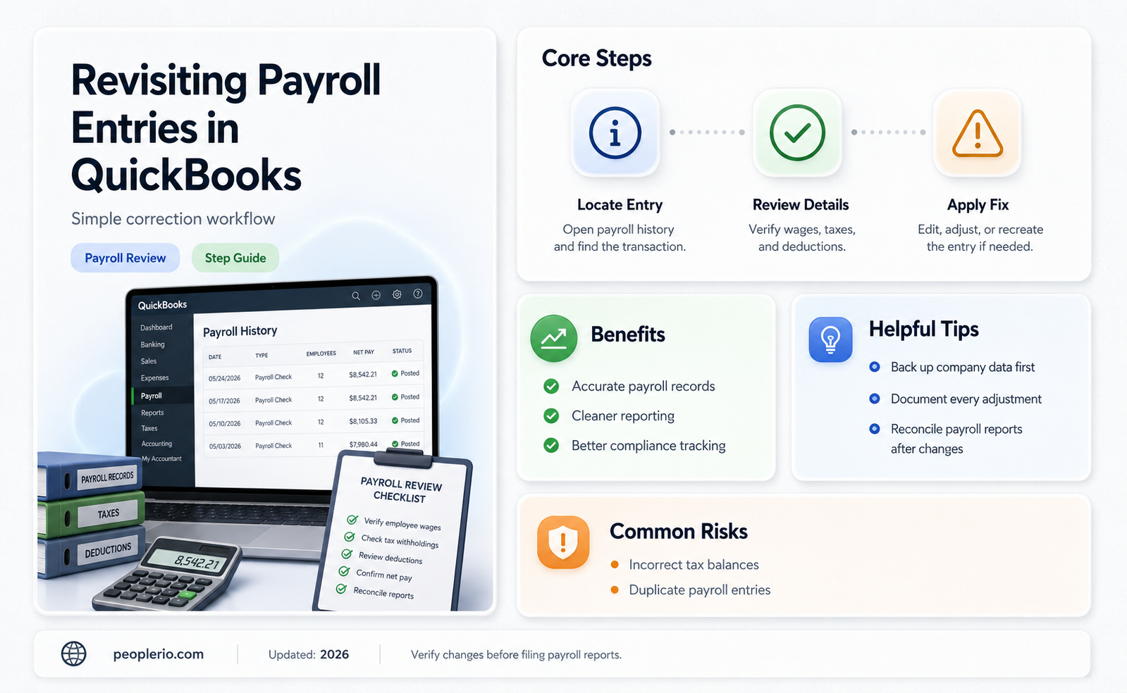 can i go back and edit payroll on quick books