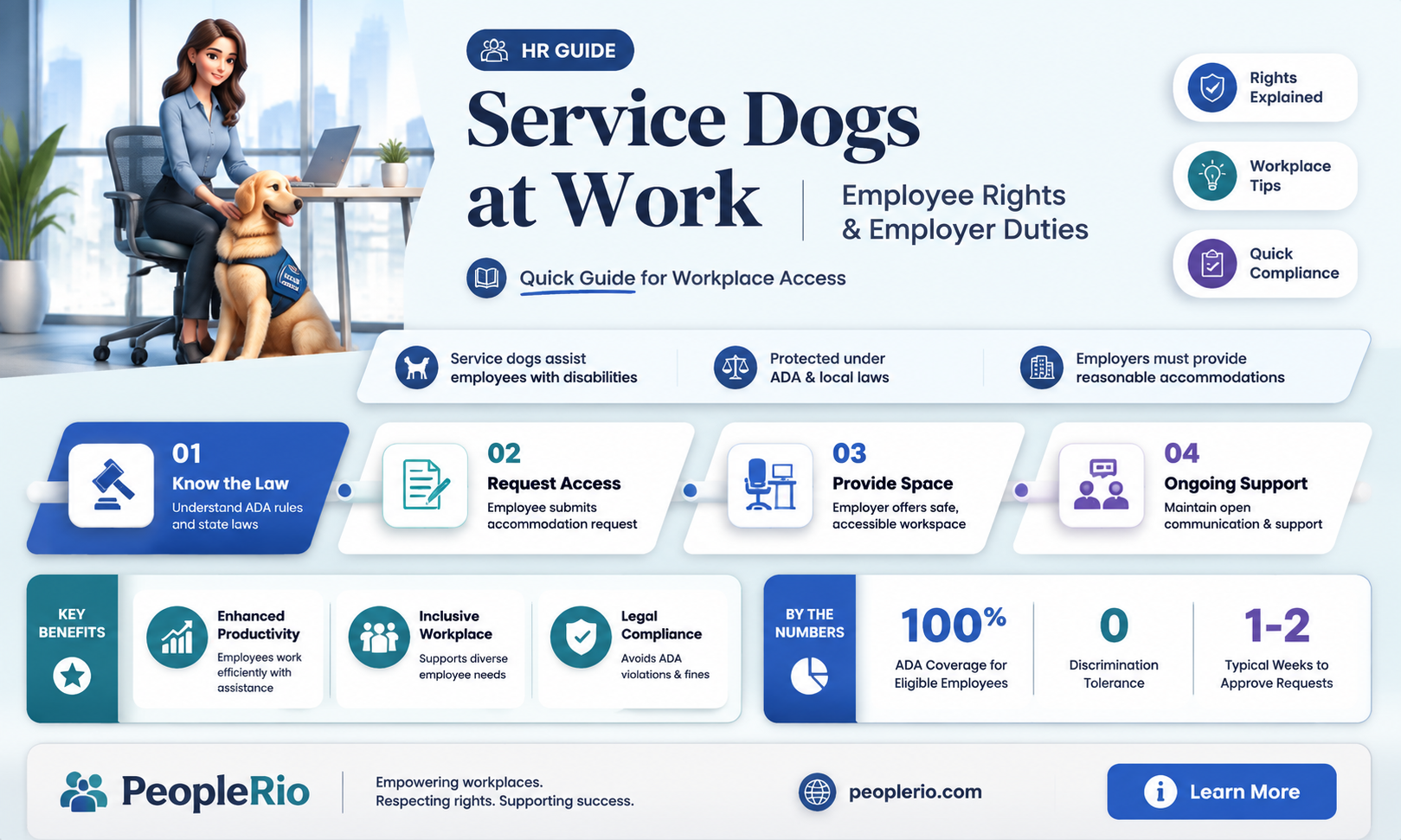 can an employee bring a service dog to work