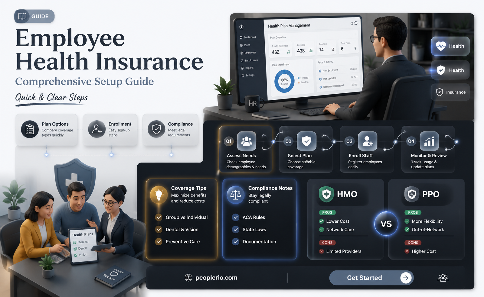 how to set up employee health insurance