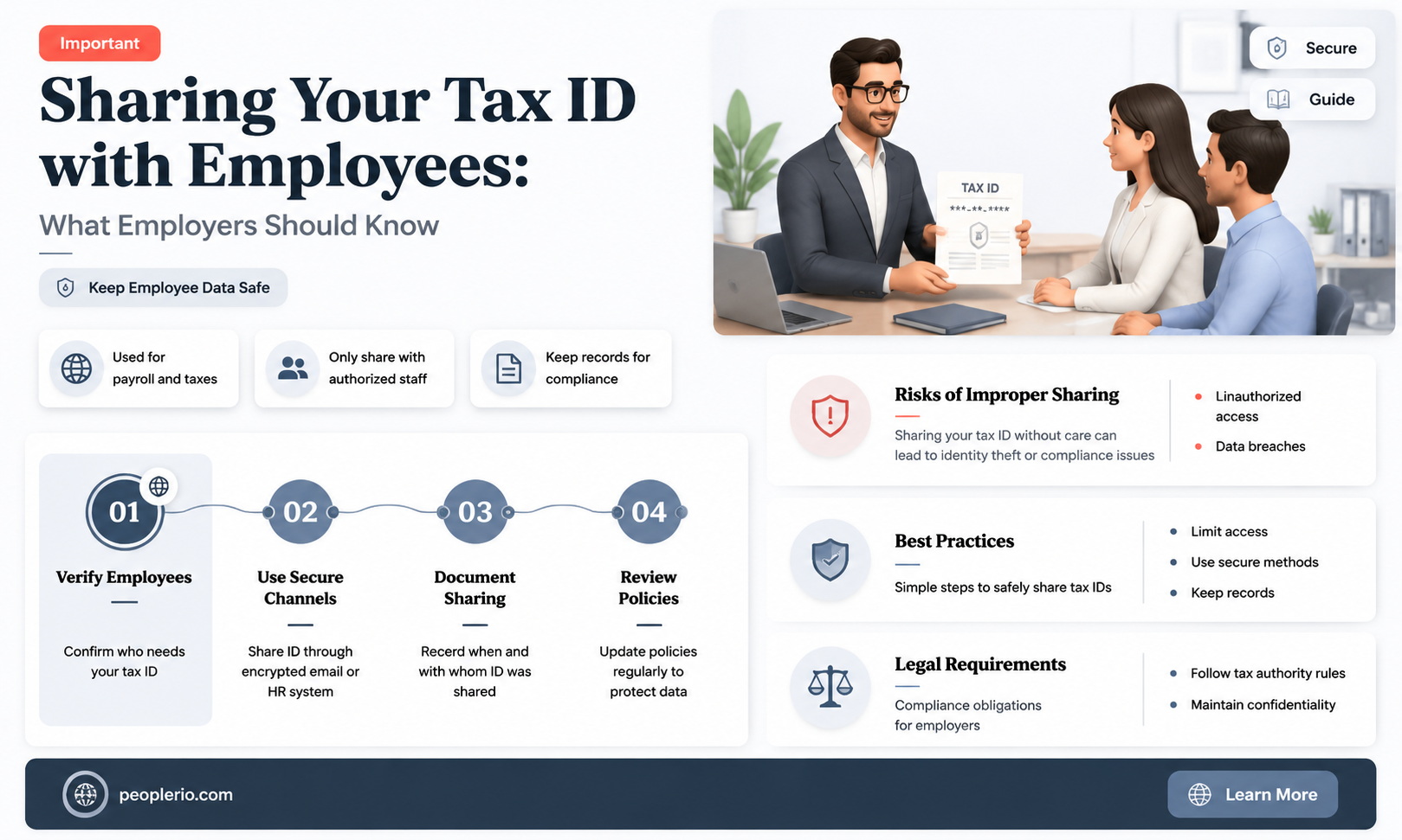 can i give our tax id to our employee