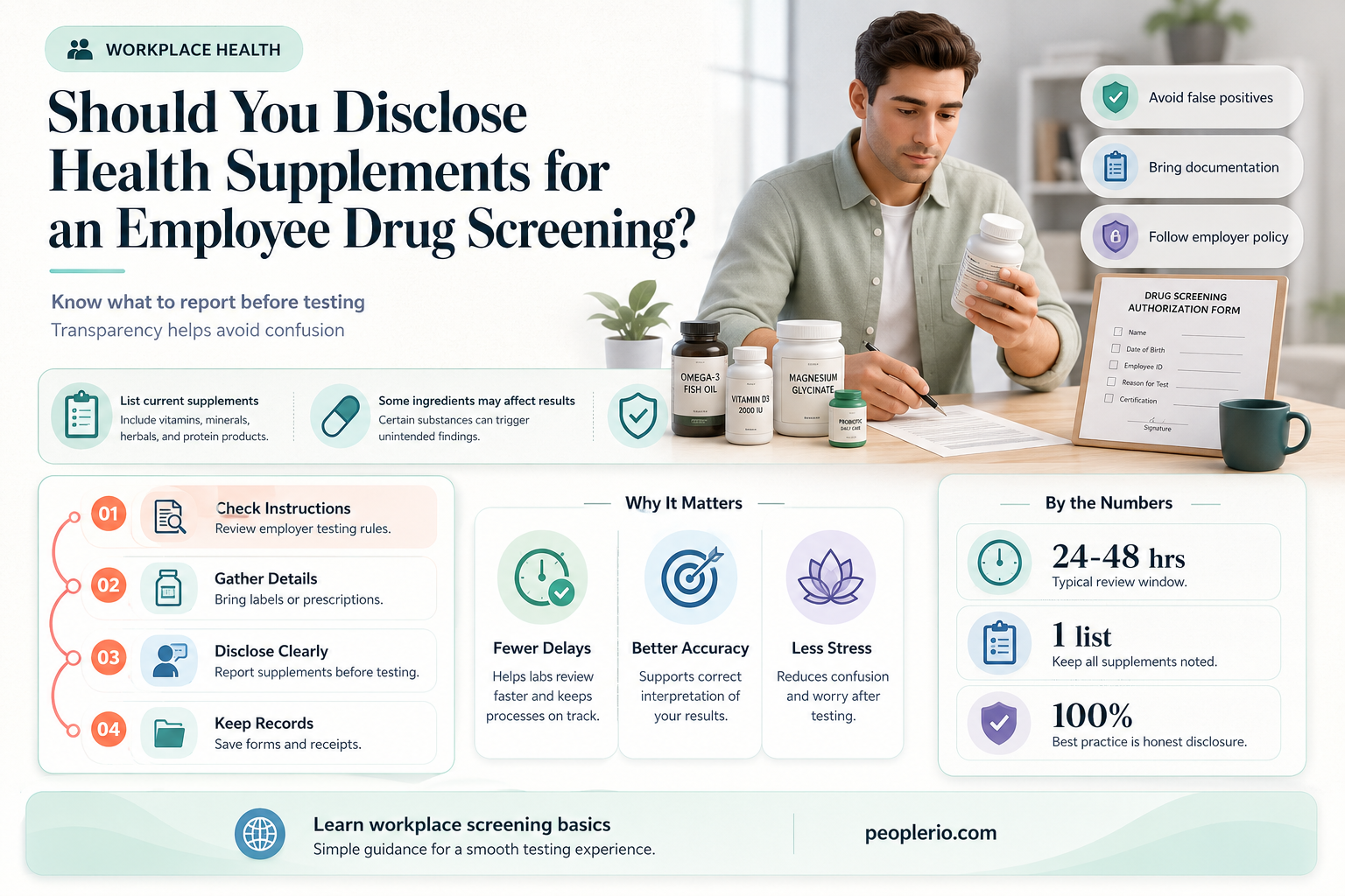 should you disclose health supplements for an employee drug screening