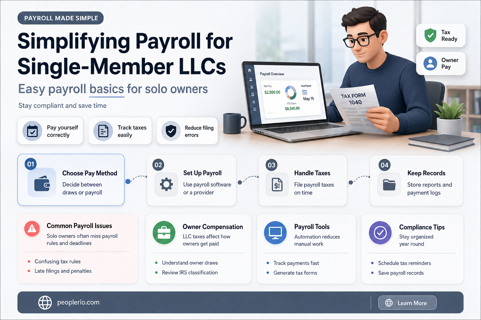 how to calculate payroll for single member llc