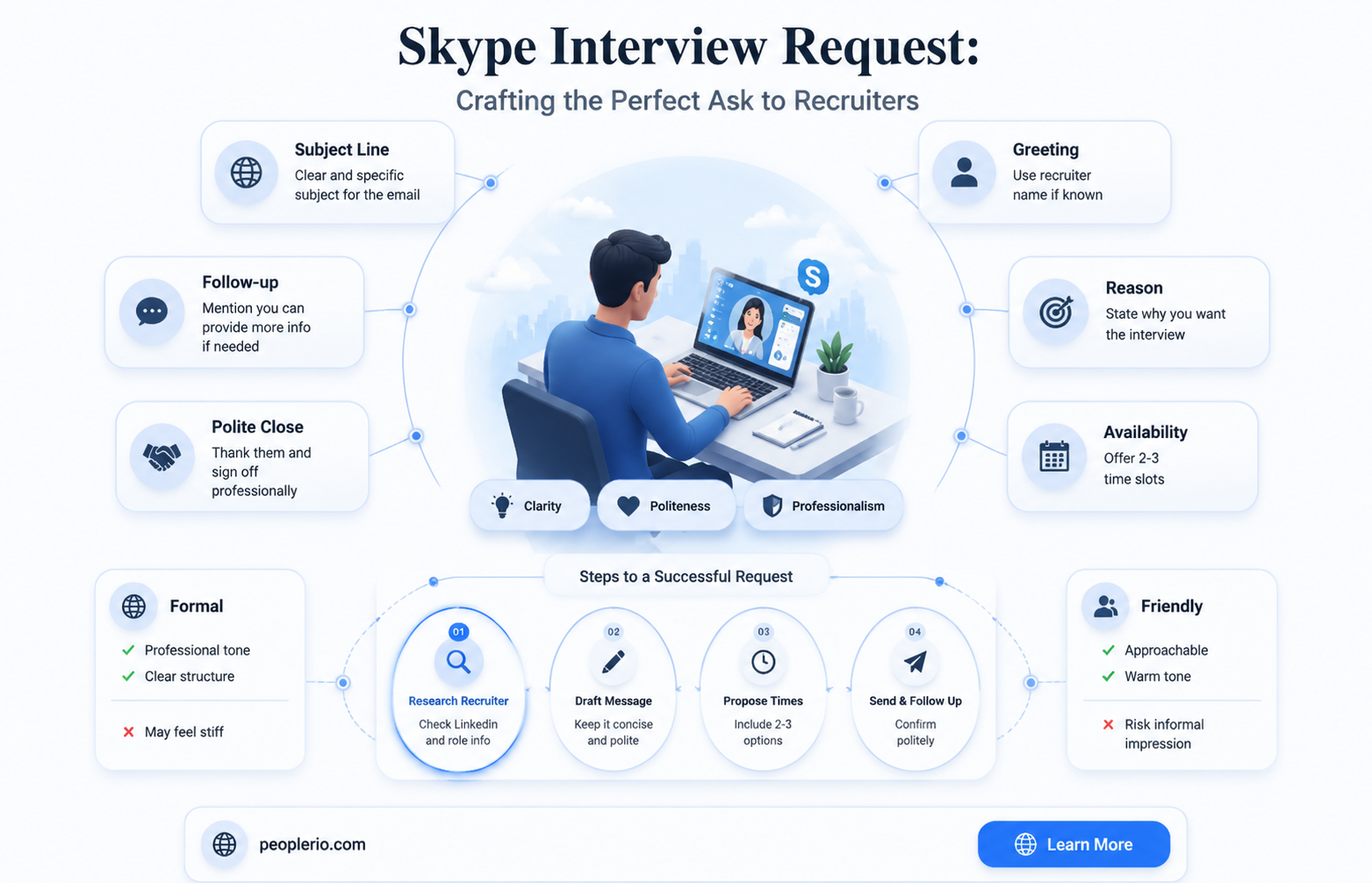 how to ask recruiter for skype interview