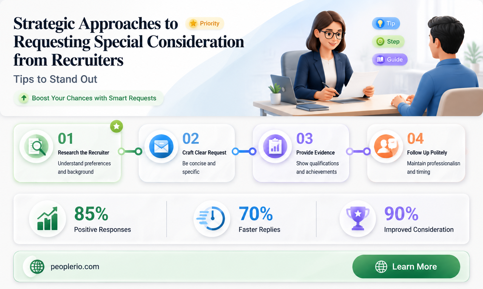 how to ask recruiter for spevial consideration for a position