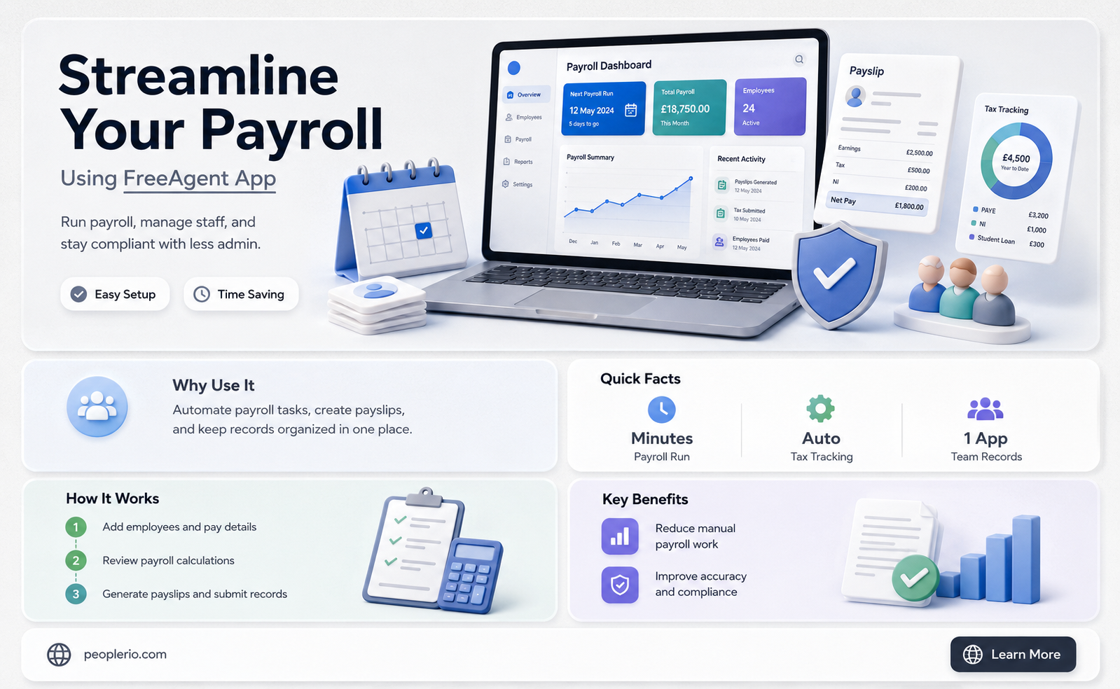 can i do payroll on freeagenmt app