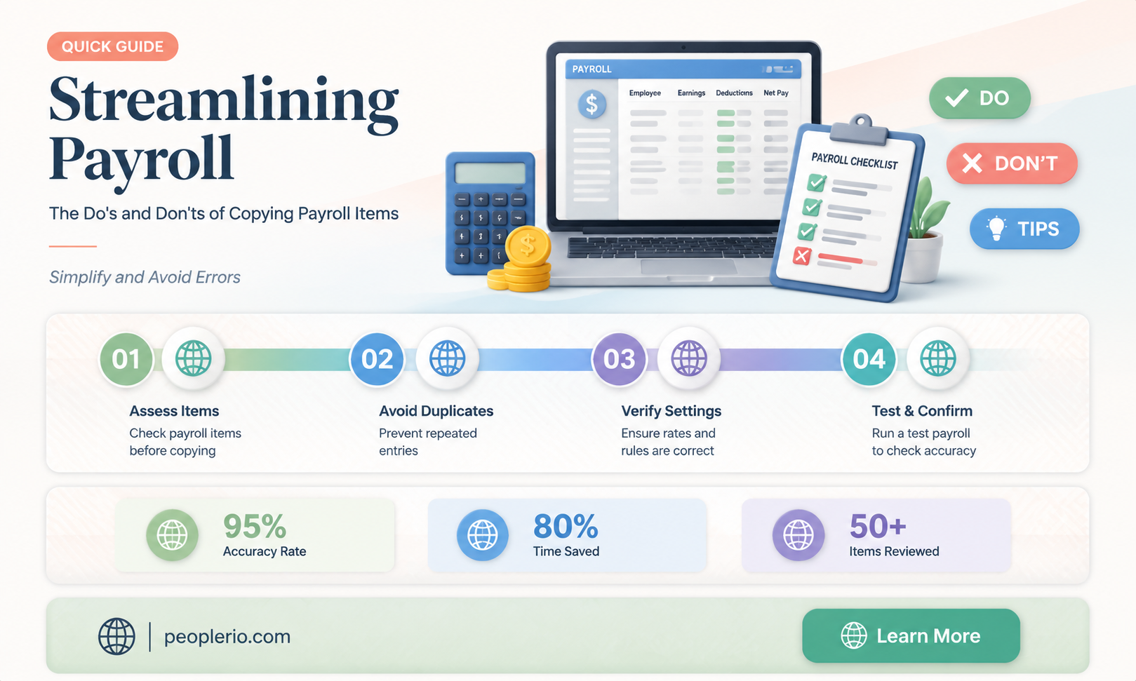 can i copy a payroll item