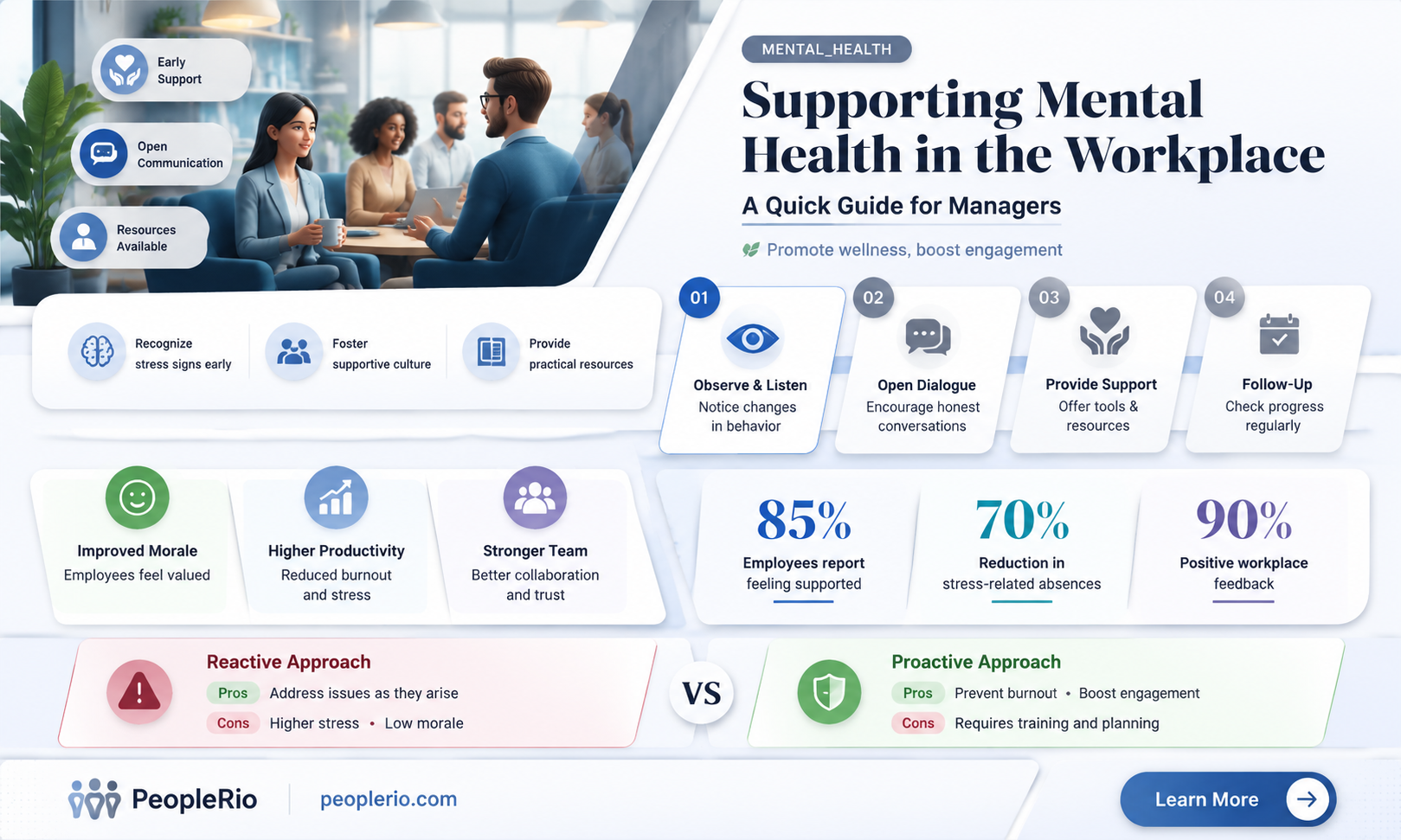 how to handle an employee with mental health issues