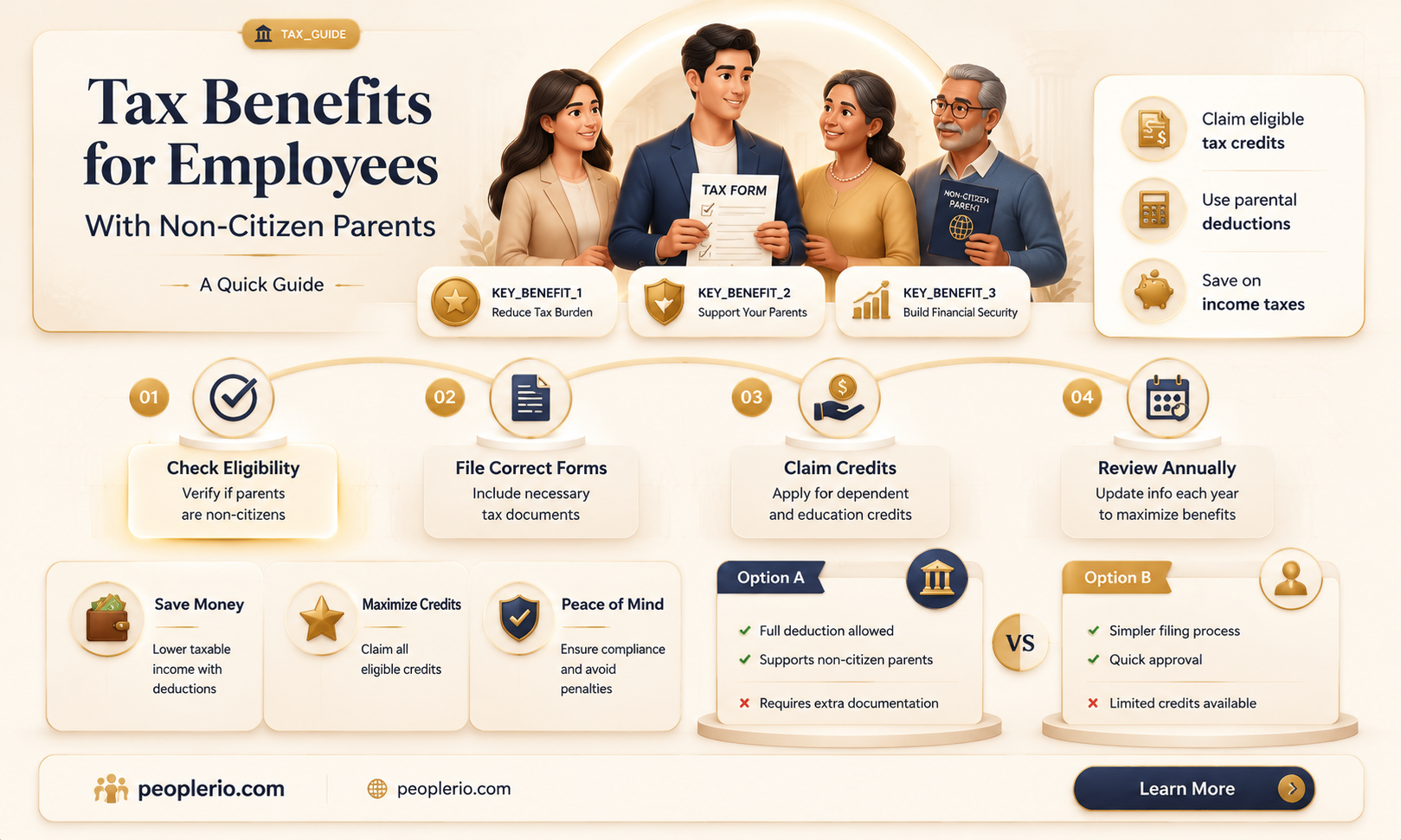 can an employee count off non citizen parents on taxes