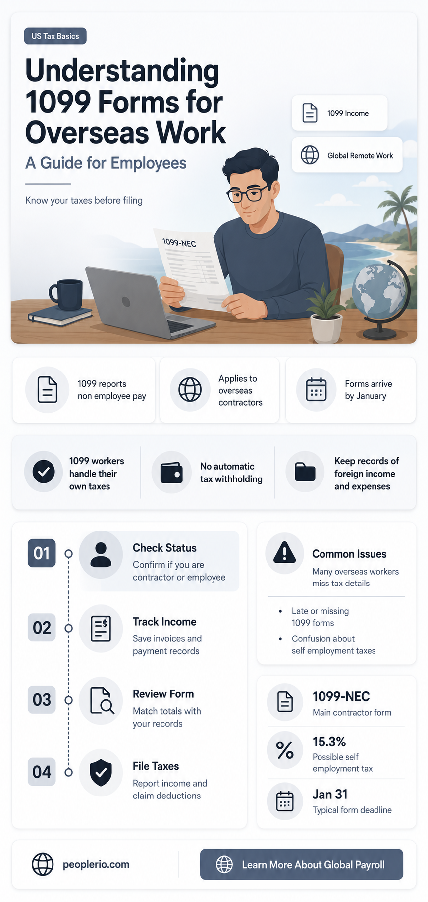 can an employee receive a 1099 for work abroad
