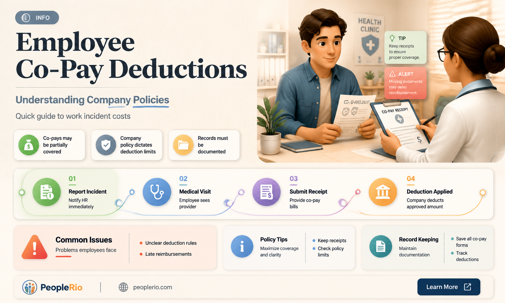 can company deduct employee co pay work incident