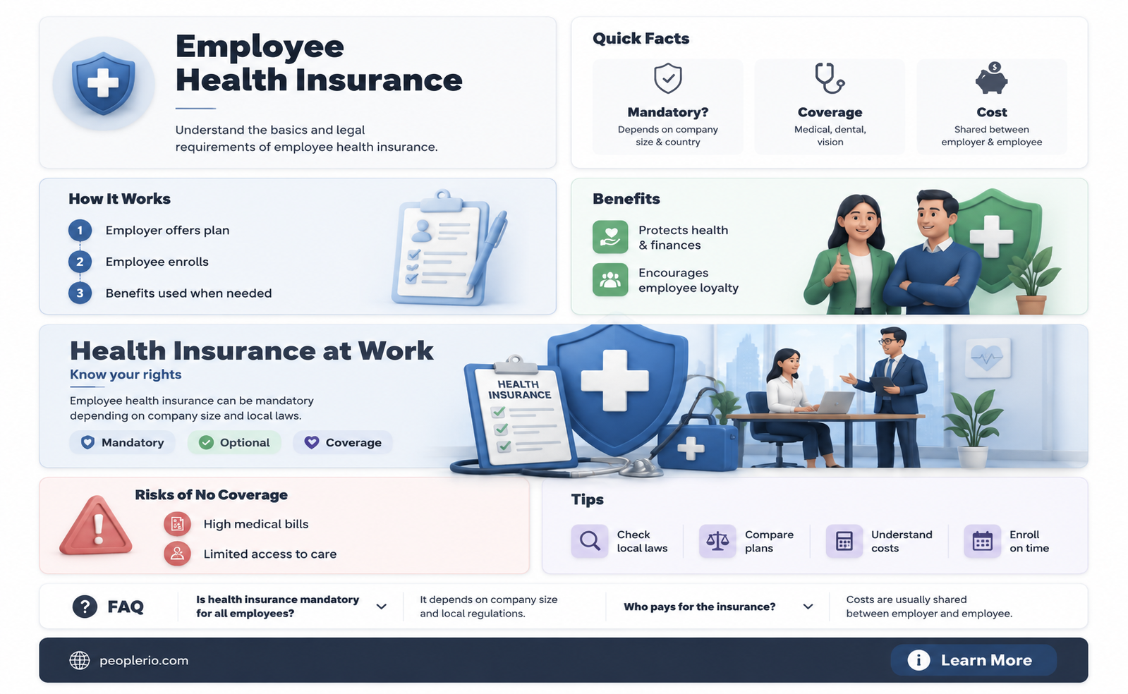 is employee health insurance mandatory