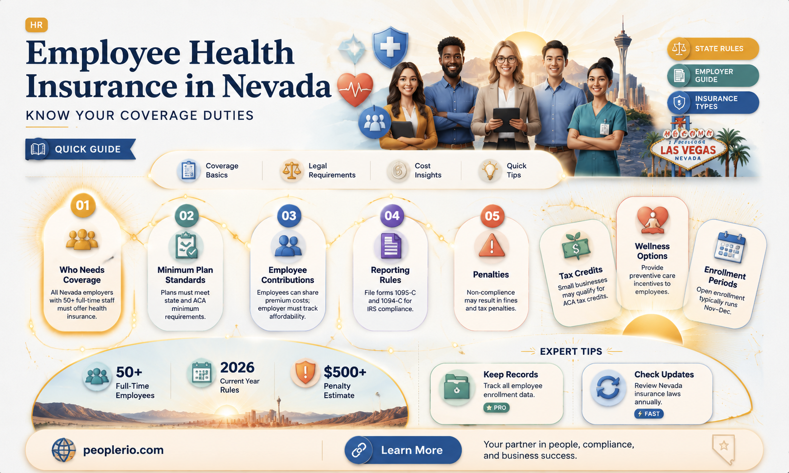 is employee health insurance compulsory in nevada