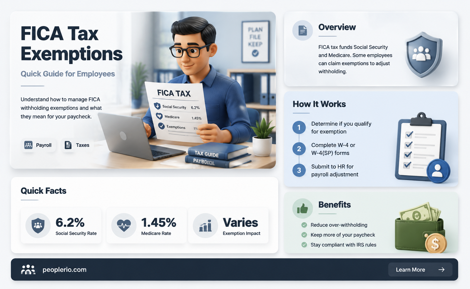 can an employee file exempt from fica tax withholding