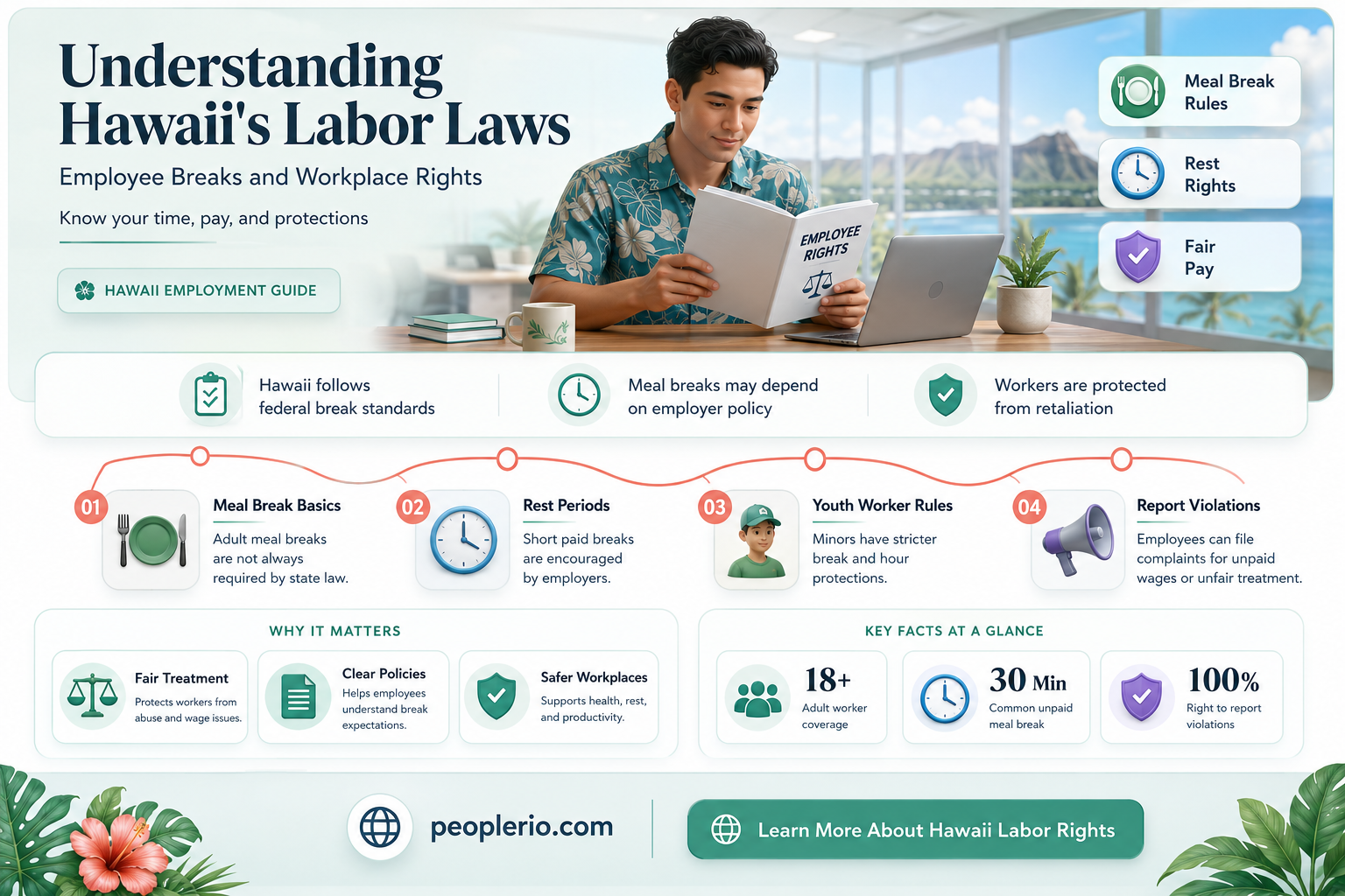 can an employee take a break at work in hawaii