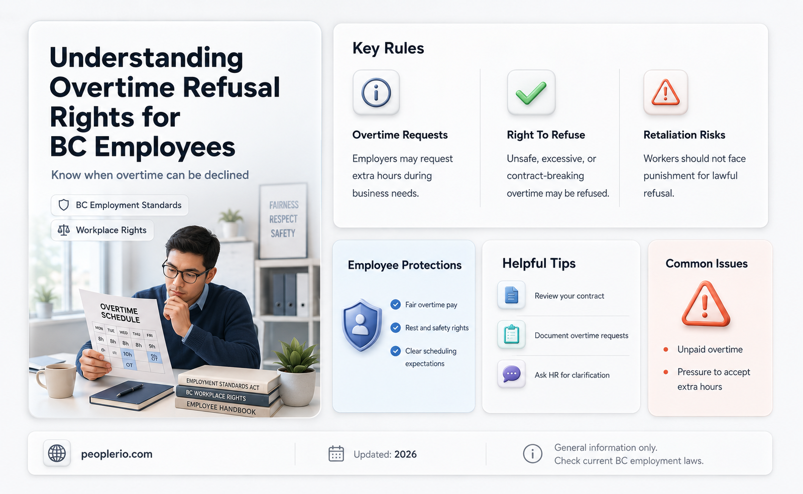 can an employee refuse to work overtime in bc