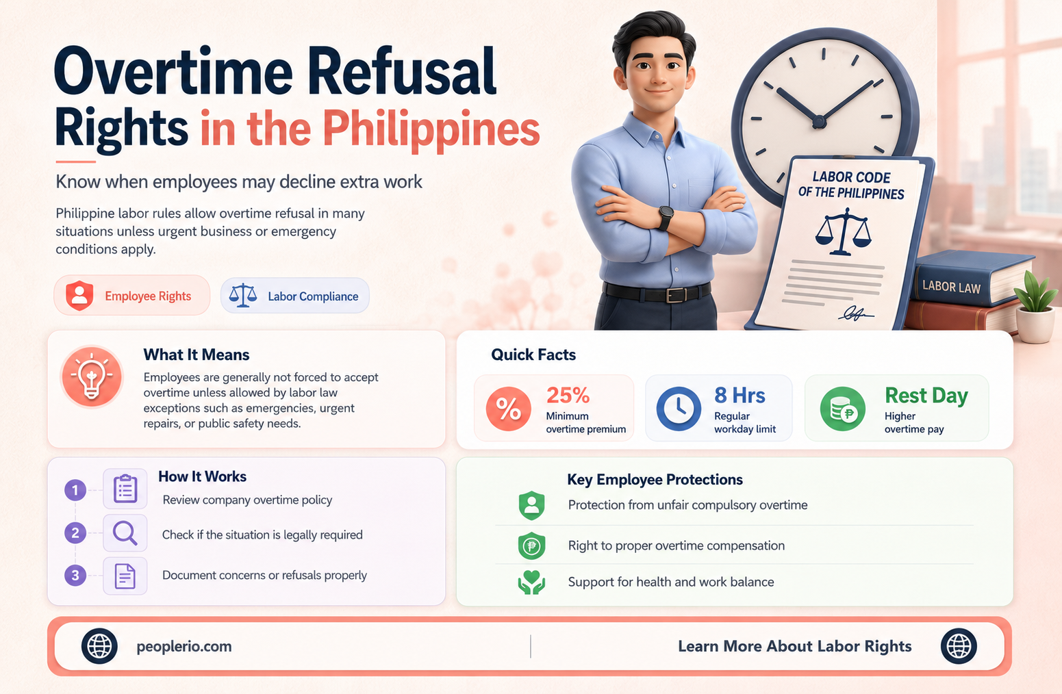 can an employee refuse to work overtime philippines