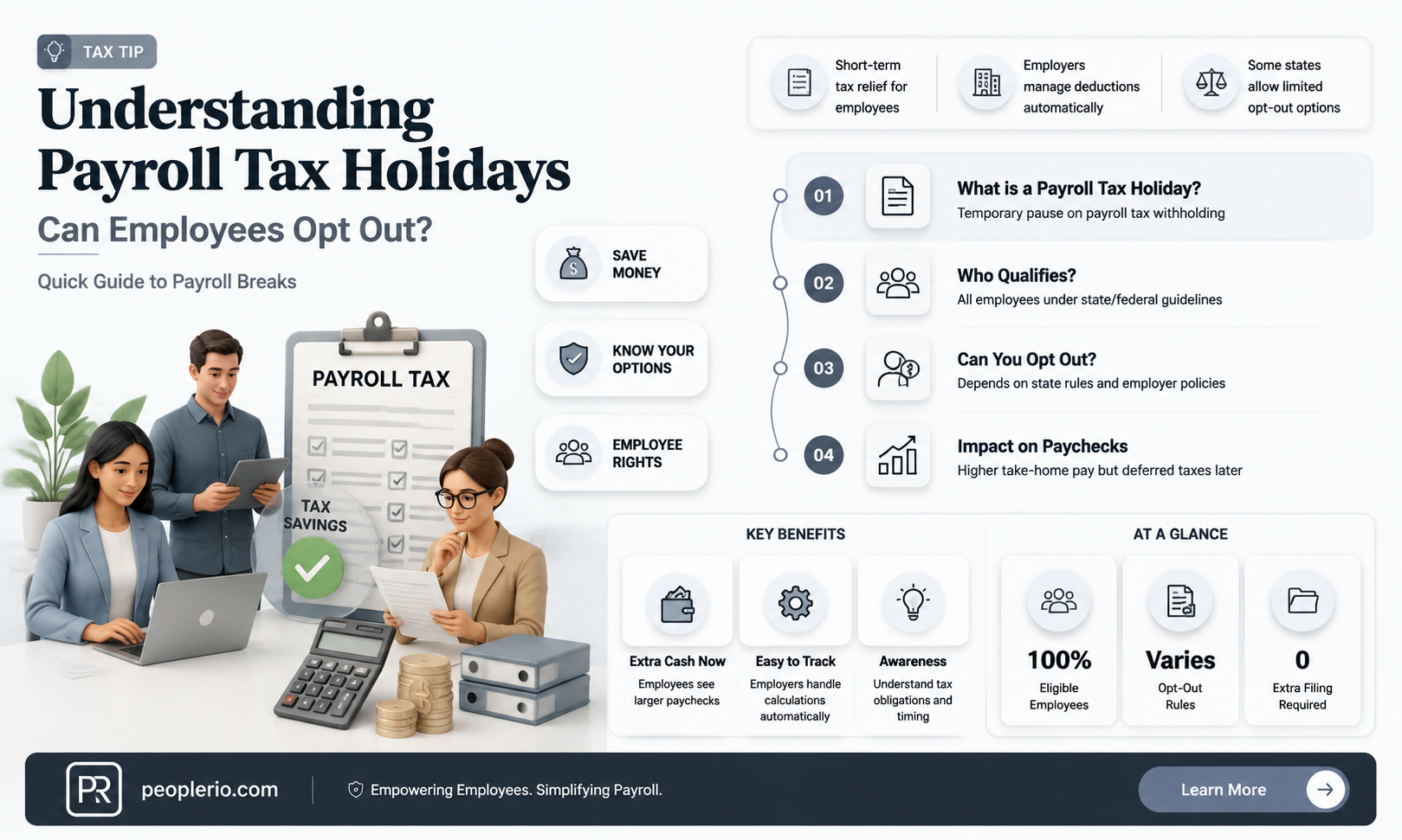 can an employee opt out of payroll tax holiday
