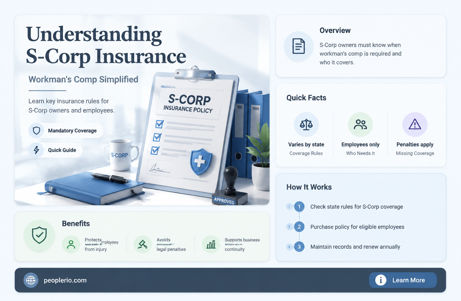 does a s-corp require workmans compensation insurance