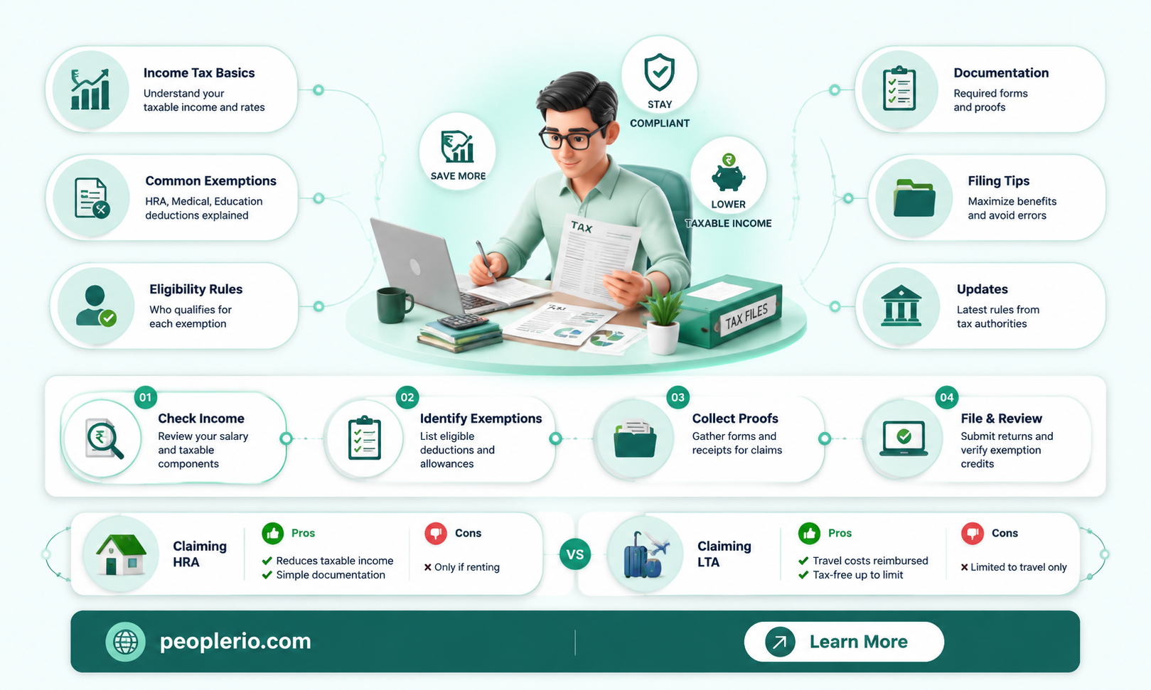 can an employee file a tax exempt