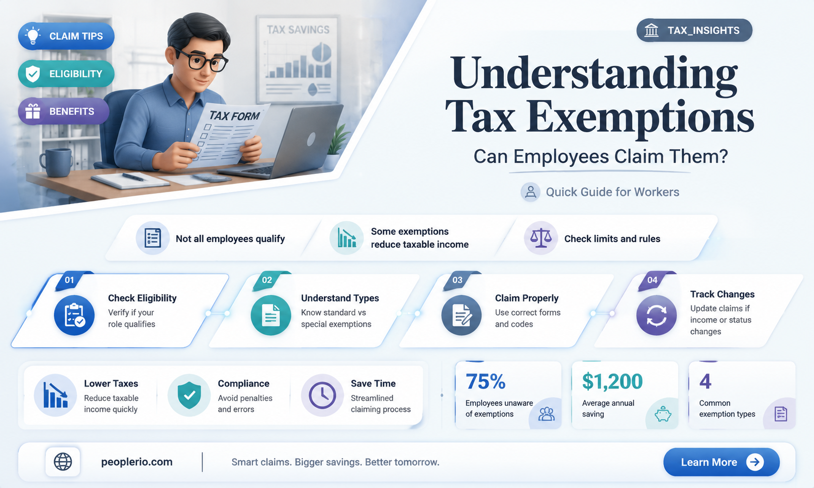 can an employee claim an exemptiin from taxes