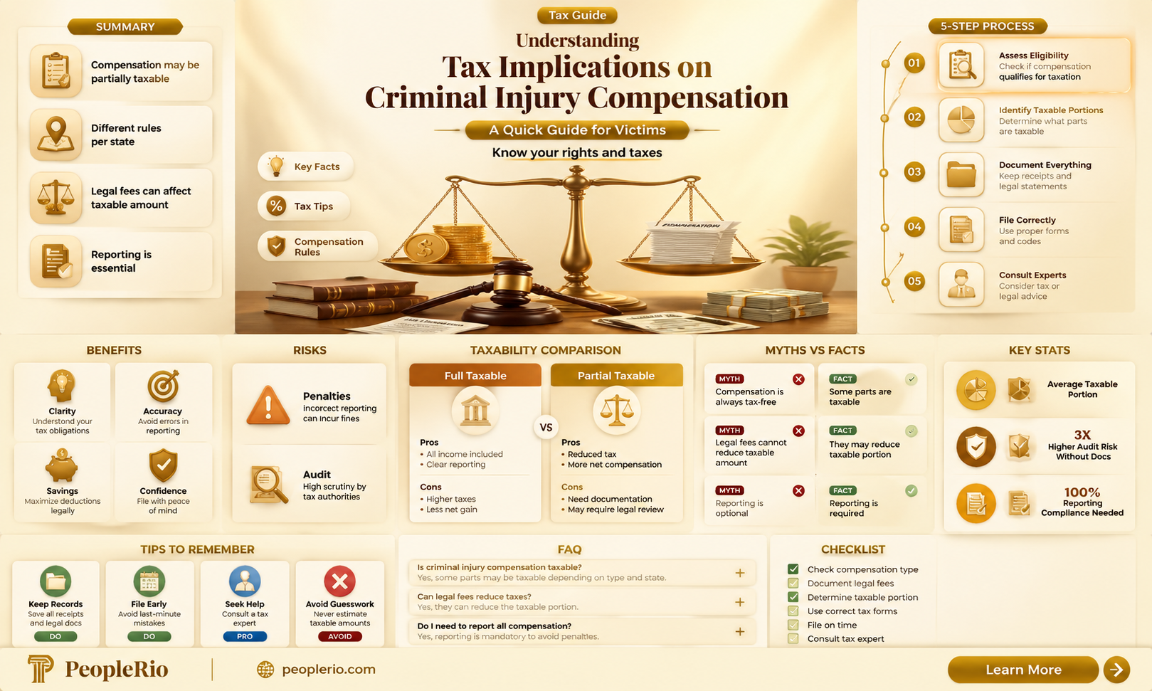 do you pay tax on criminal injury compensation