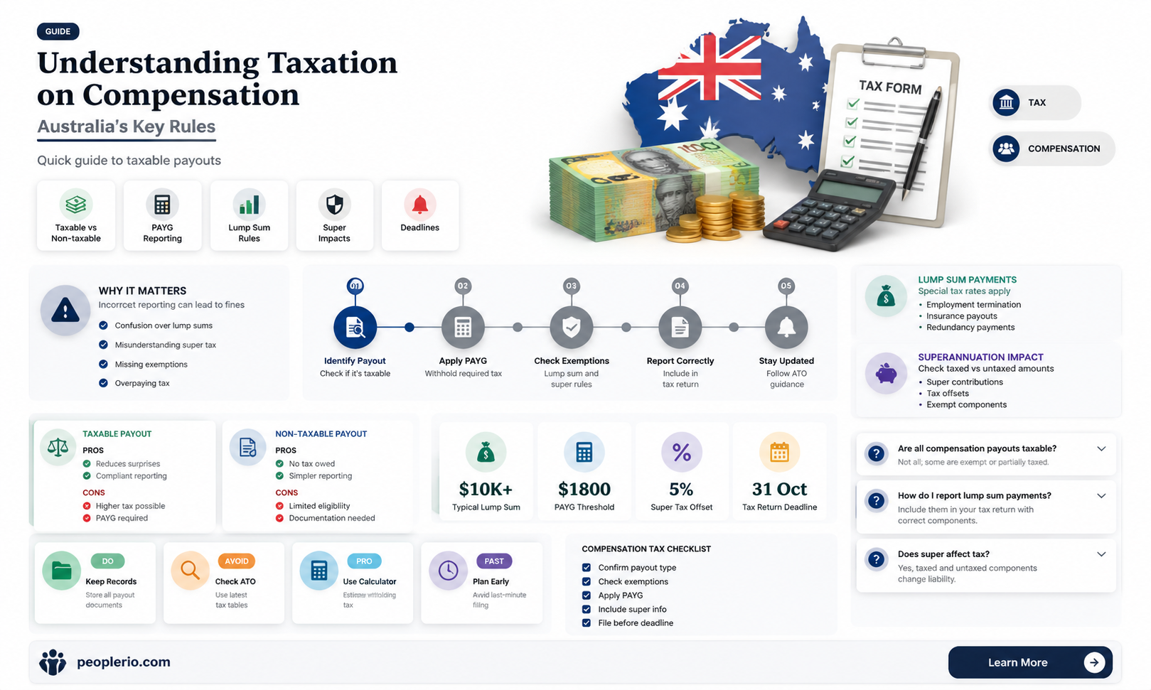 do you pay tax on compensation payouts in australia