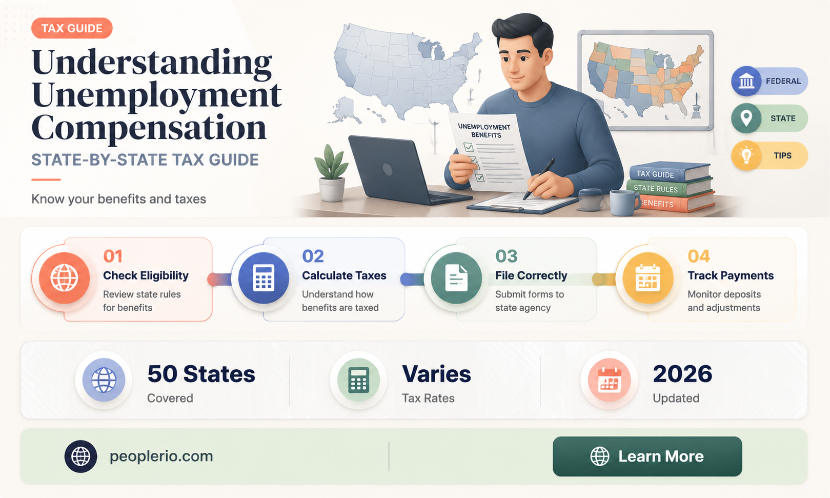 how many states have employee tax for unemployment compensation