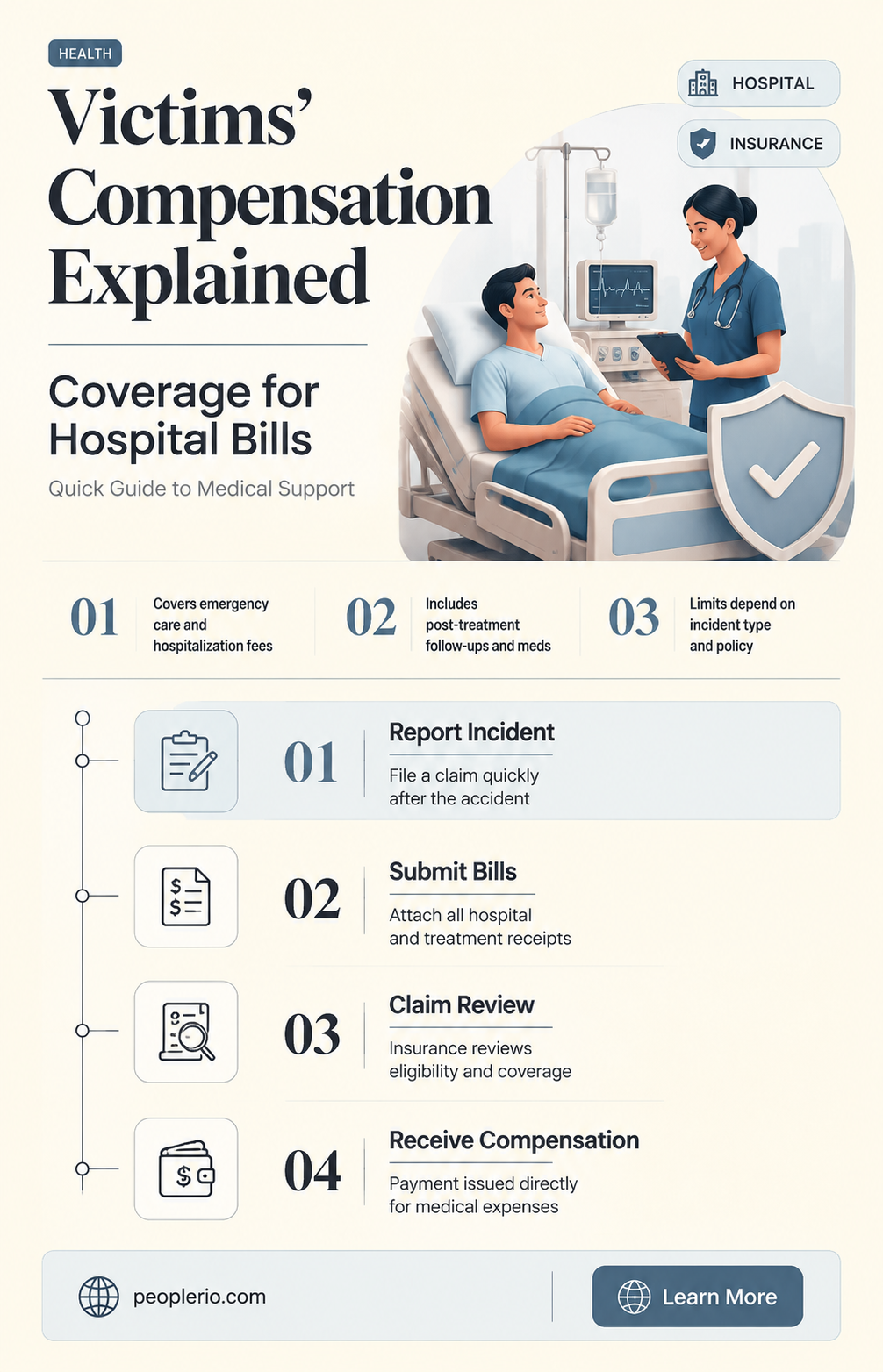does victims compensation include paying hospital bills